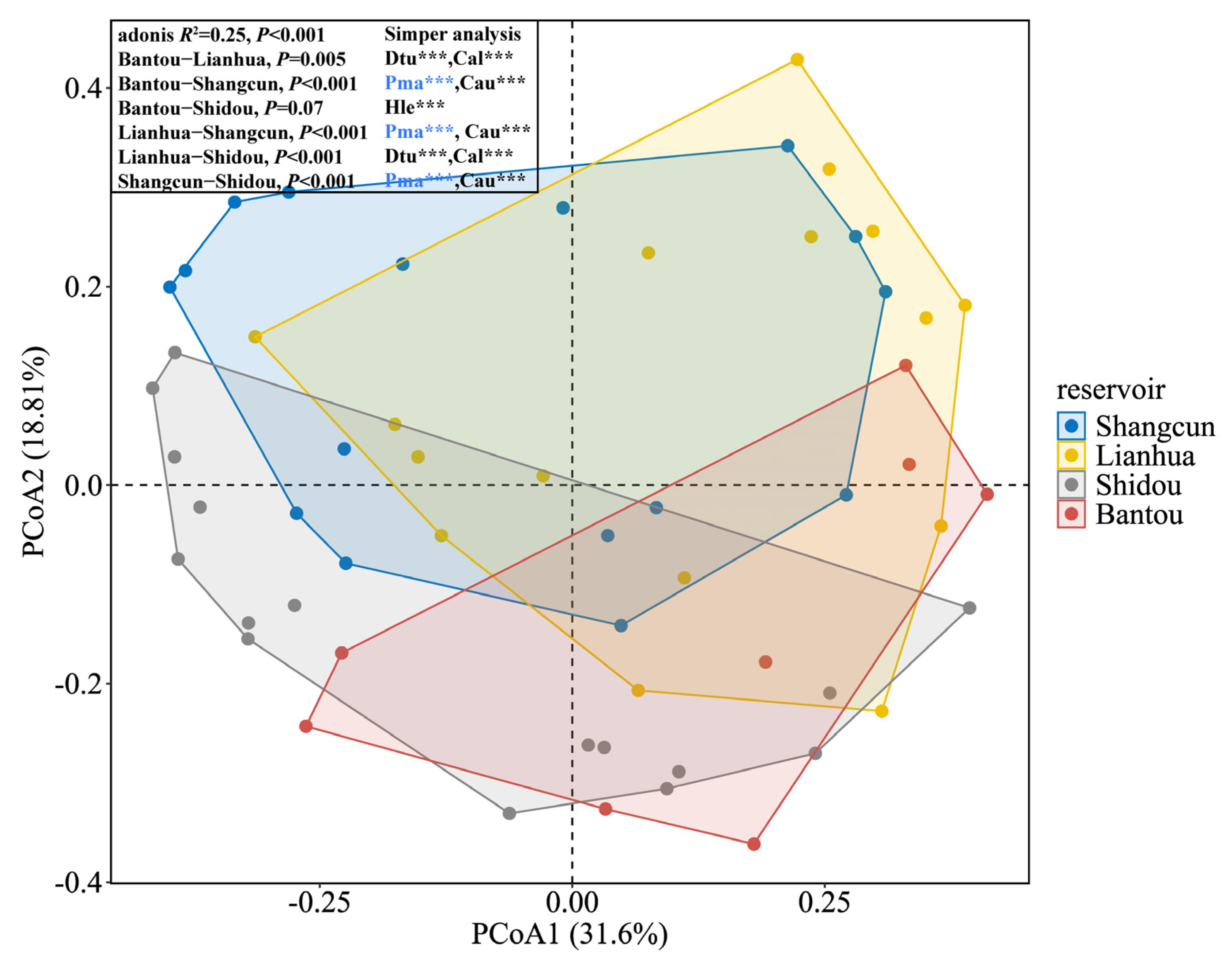 Sustainability 17 01688 g004
