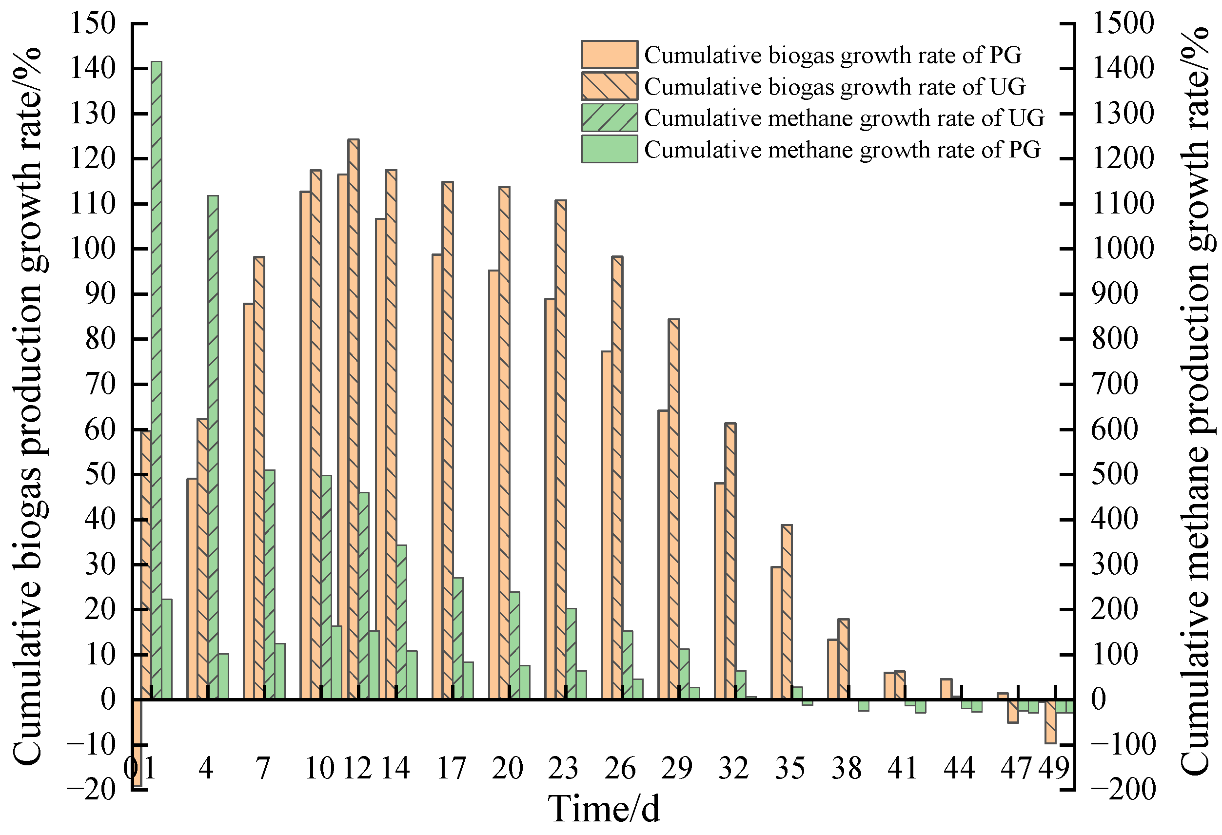 Sustainability 17 01690 g006 Sustainability 17 01690 g006