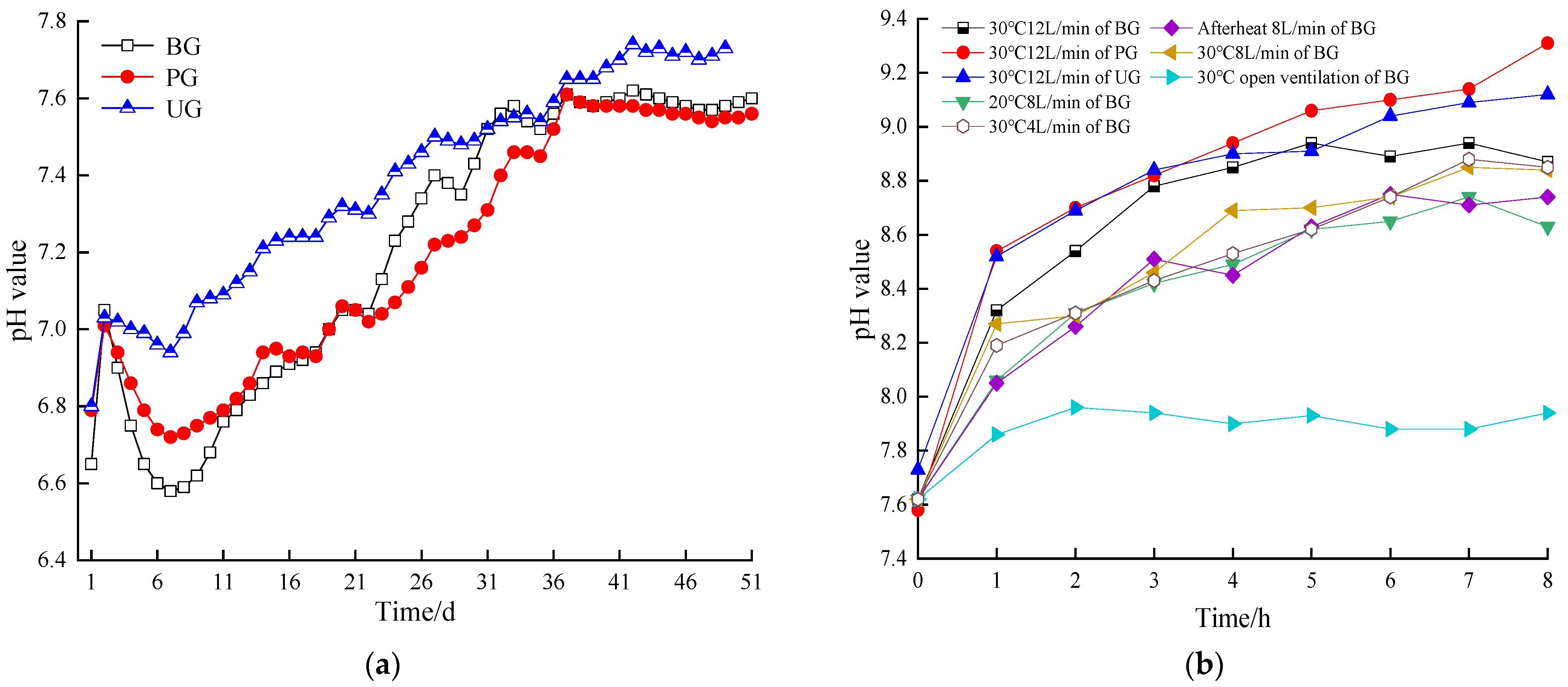 Sustainability 17 01690 g007 Sustainability 17 01690 g007