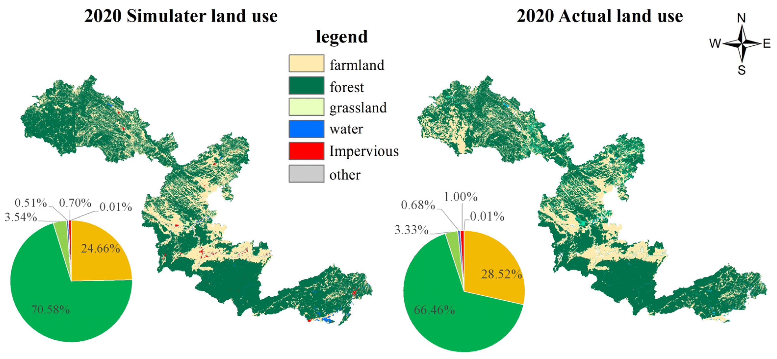 Sustainability 17 01695 g002