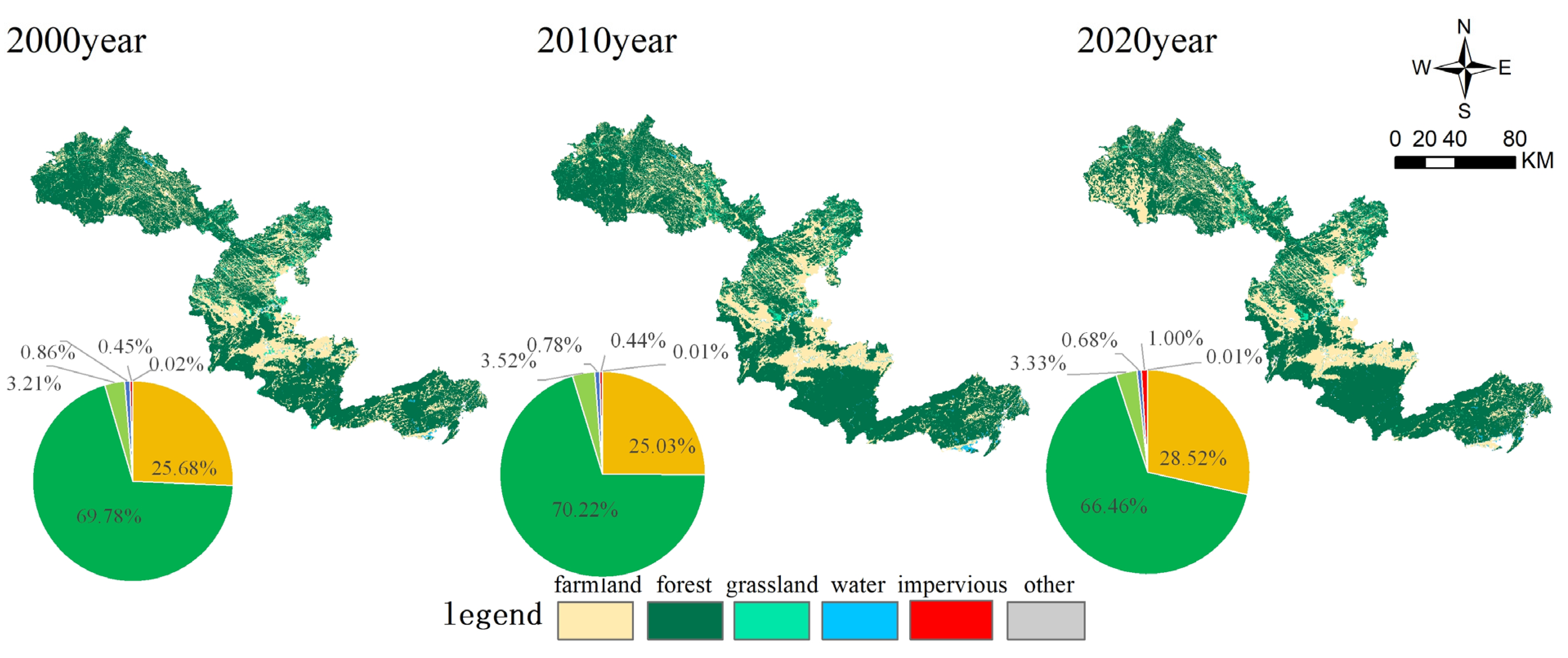 Sustainability 17 01695 g005