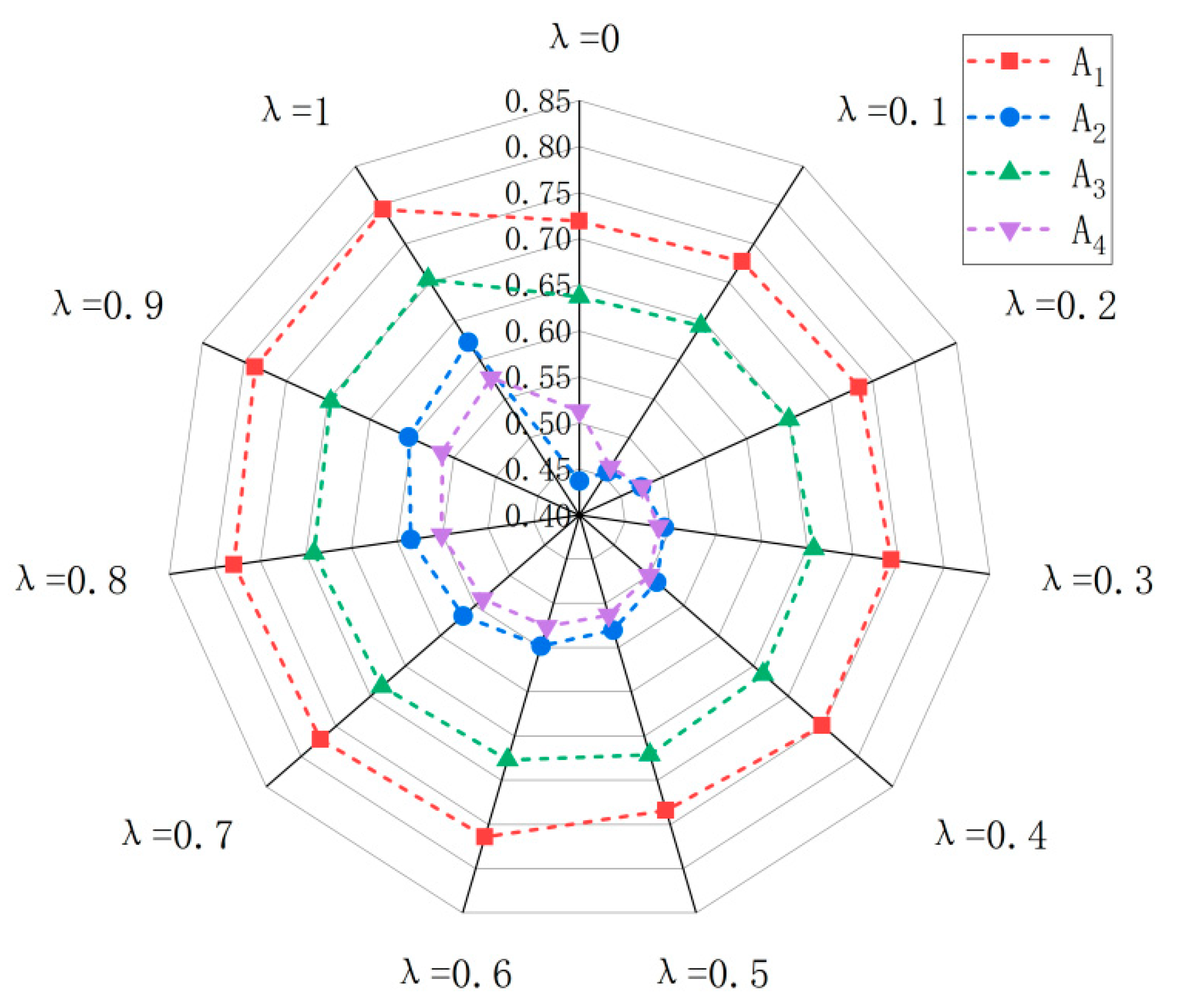 Sustainability 17 01701 g002