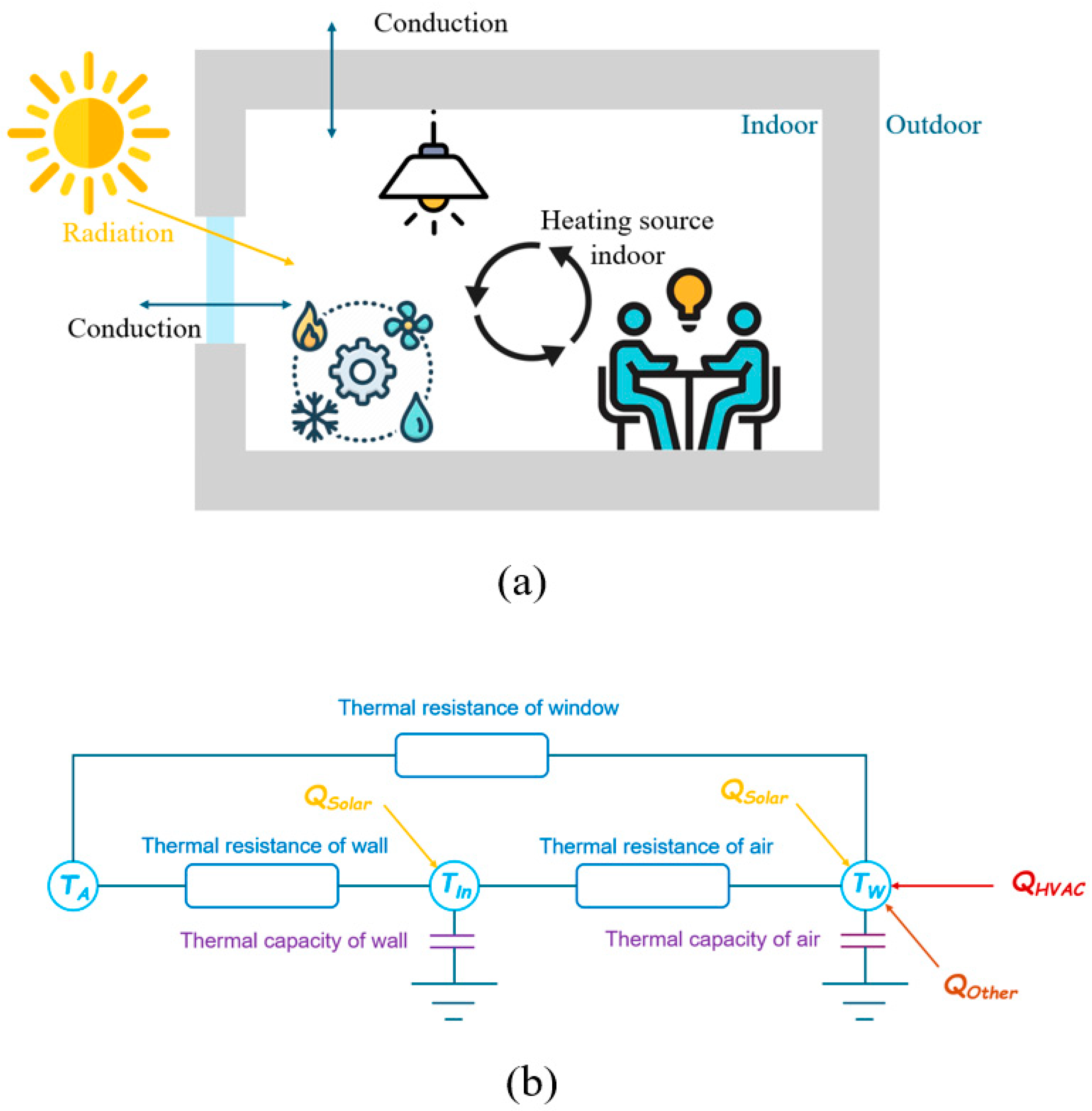 Sustainability 17 01702 g001