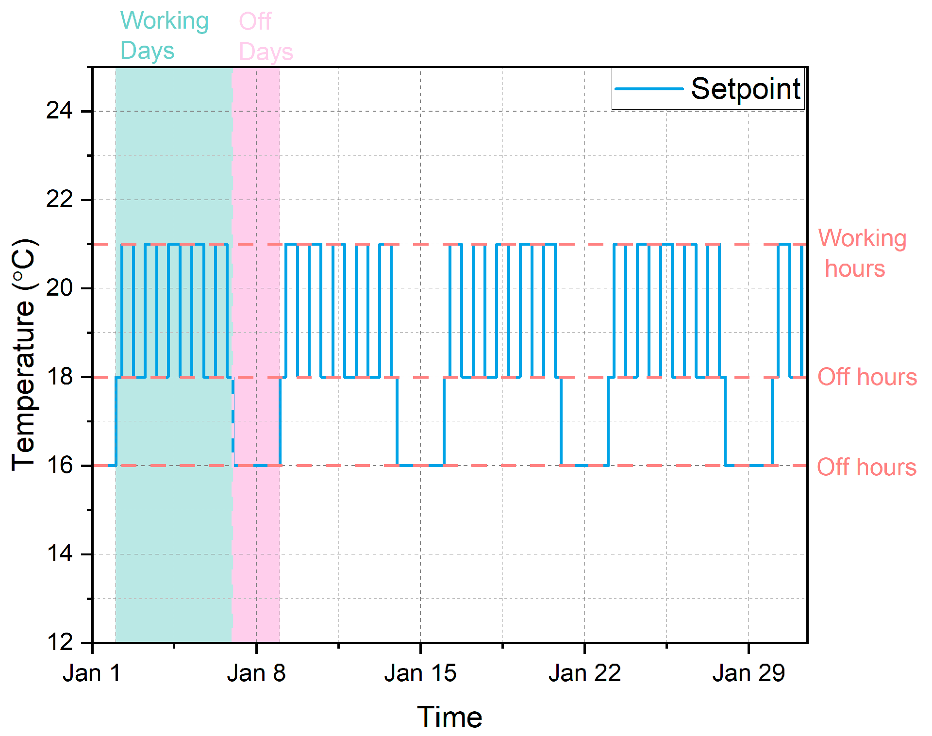 Sustainability 17 01702 g004