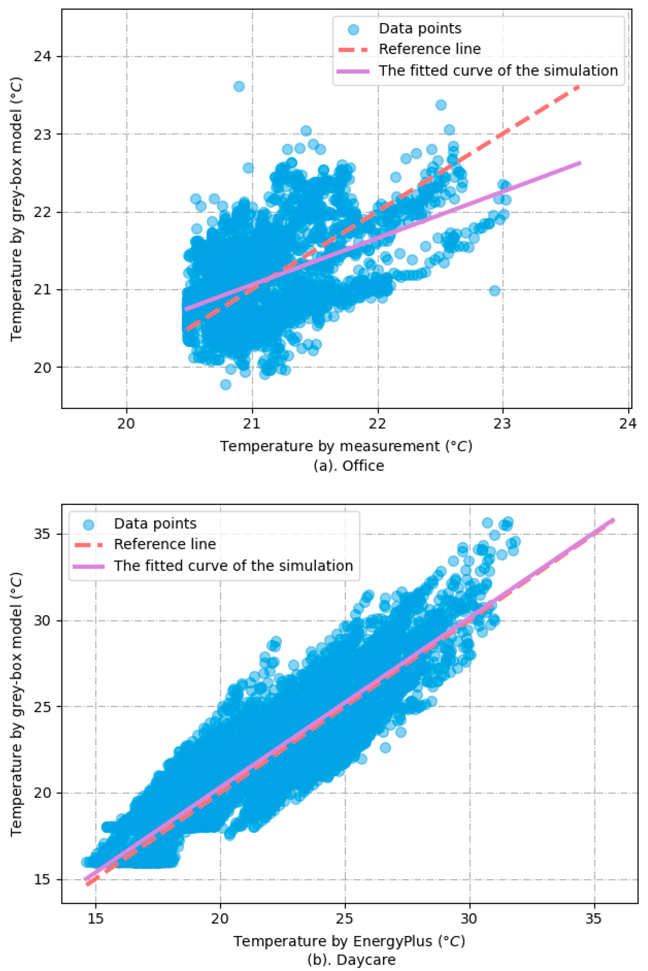 Sustainability 17 01702 g006