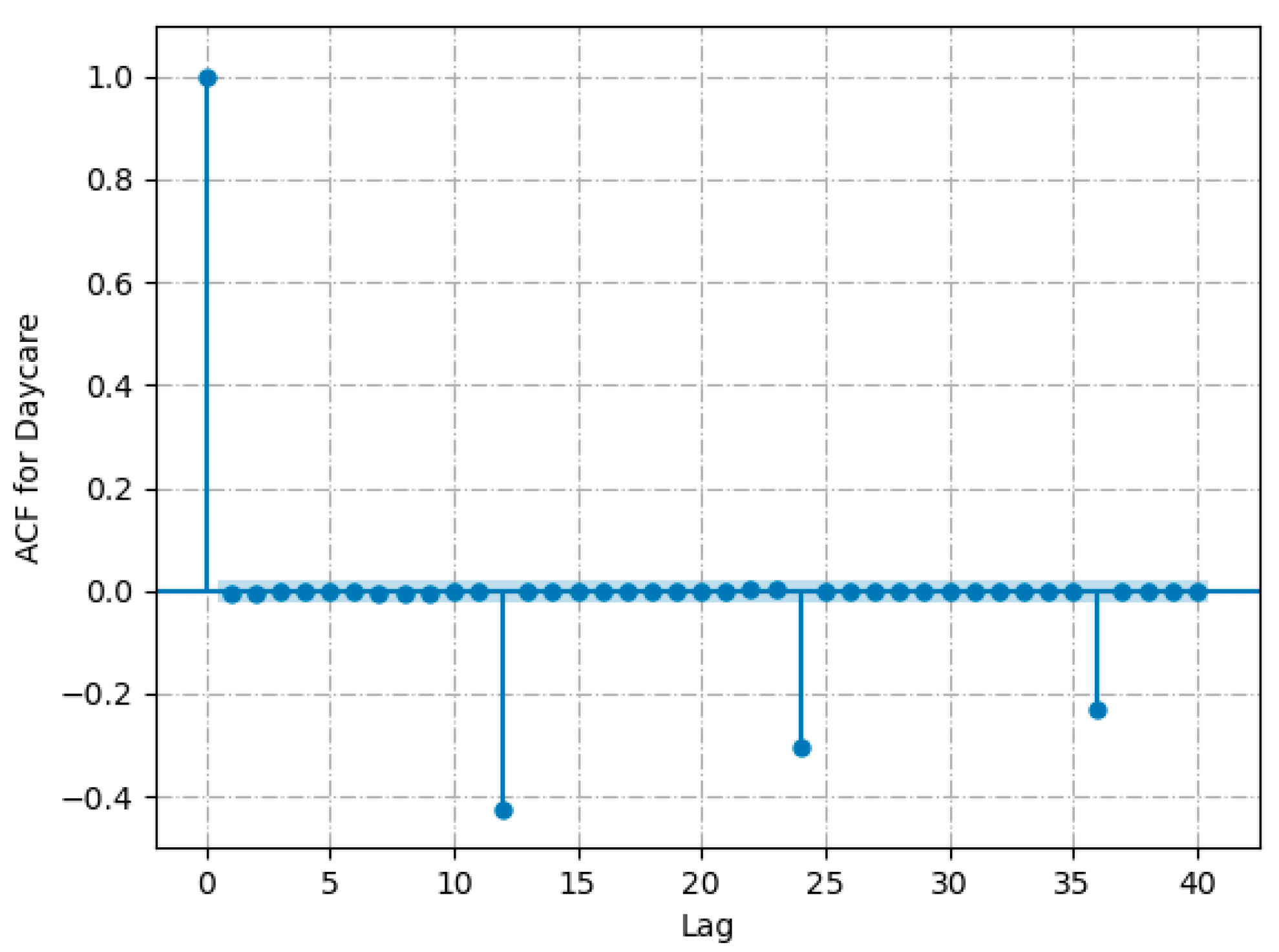 Sustainability 17 01702 g008a