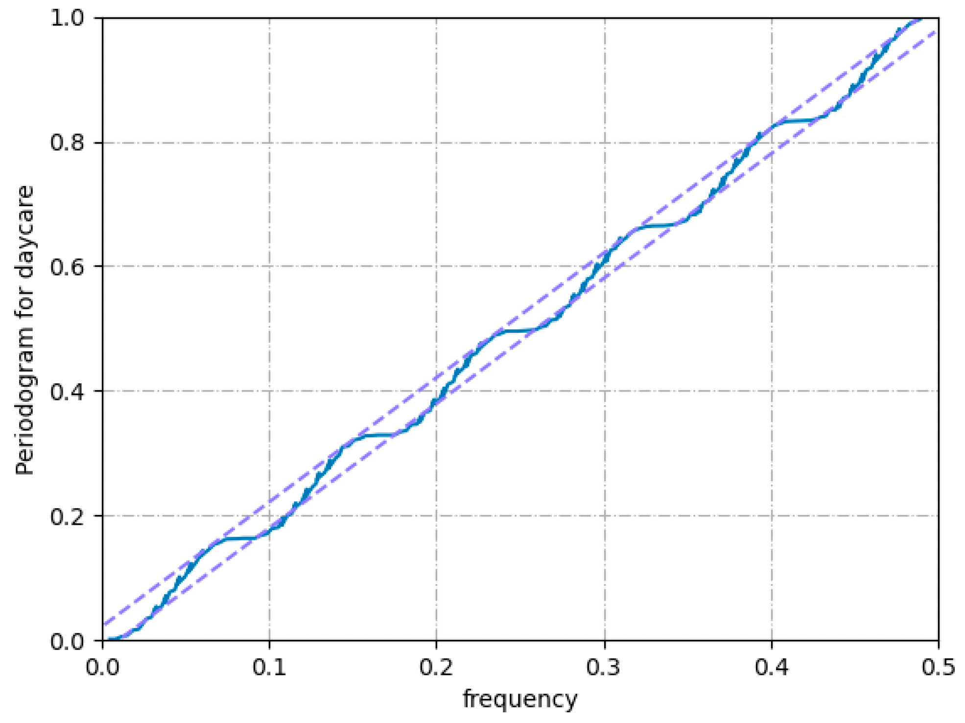 Sustainability 17 01702 g008b