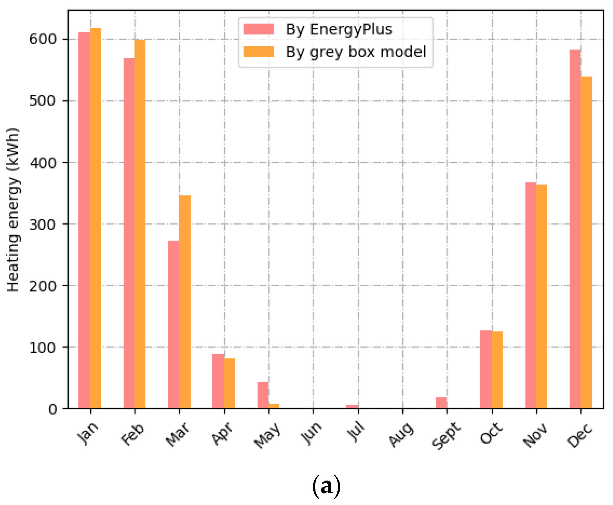 Sustainability 17 01702 g009a