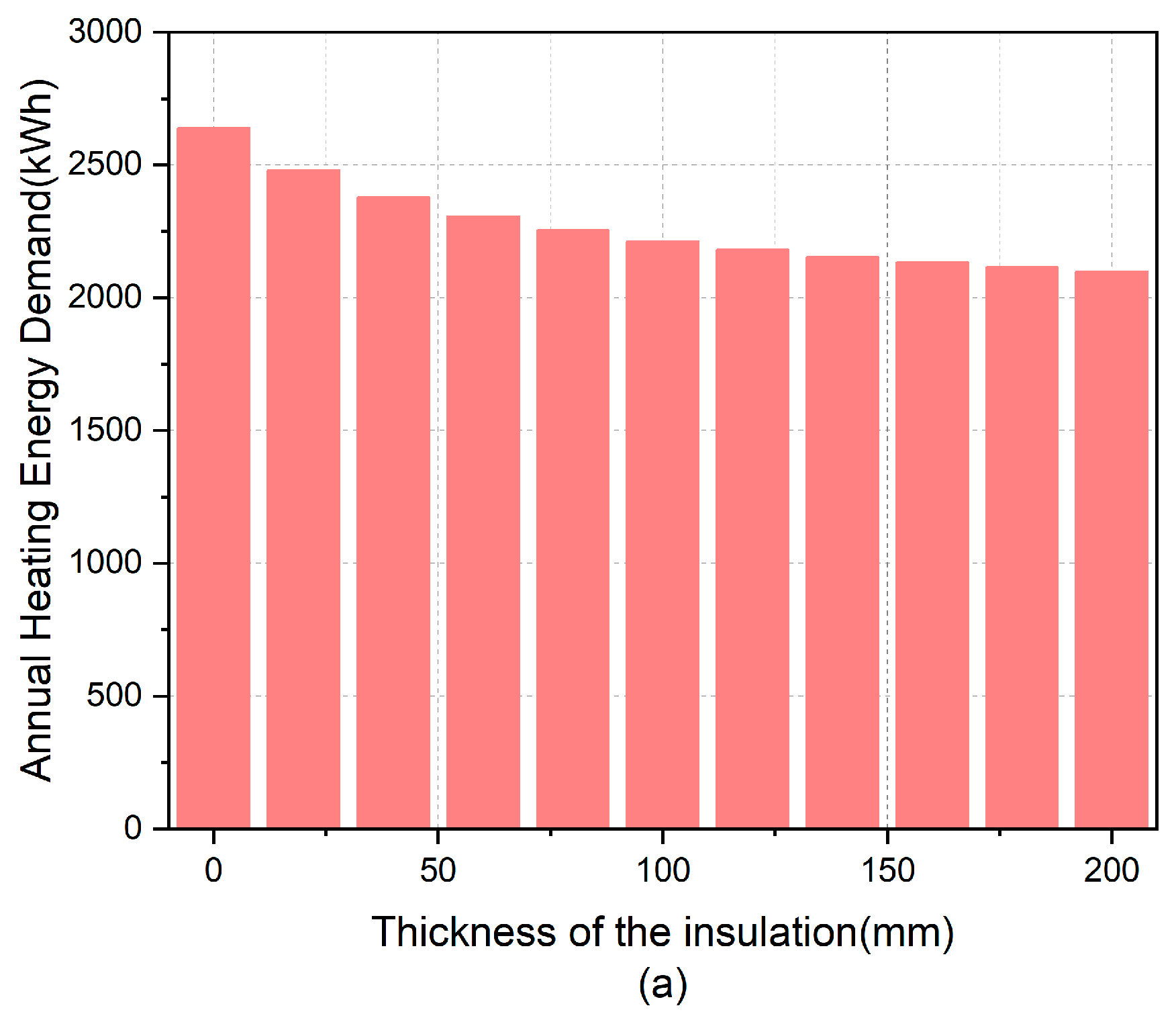 Sustainability 17 01702 g010a