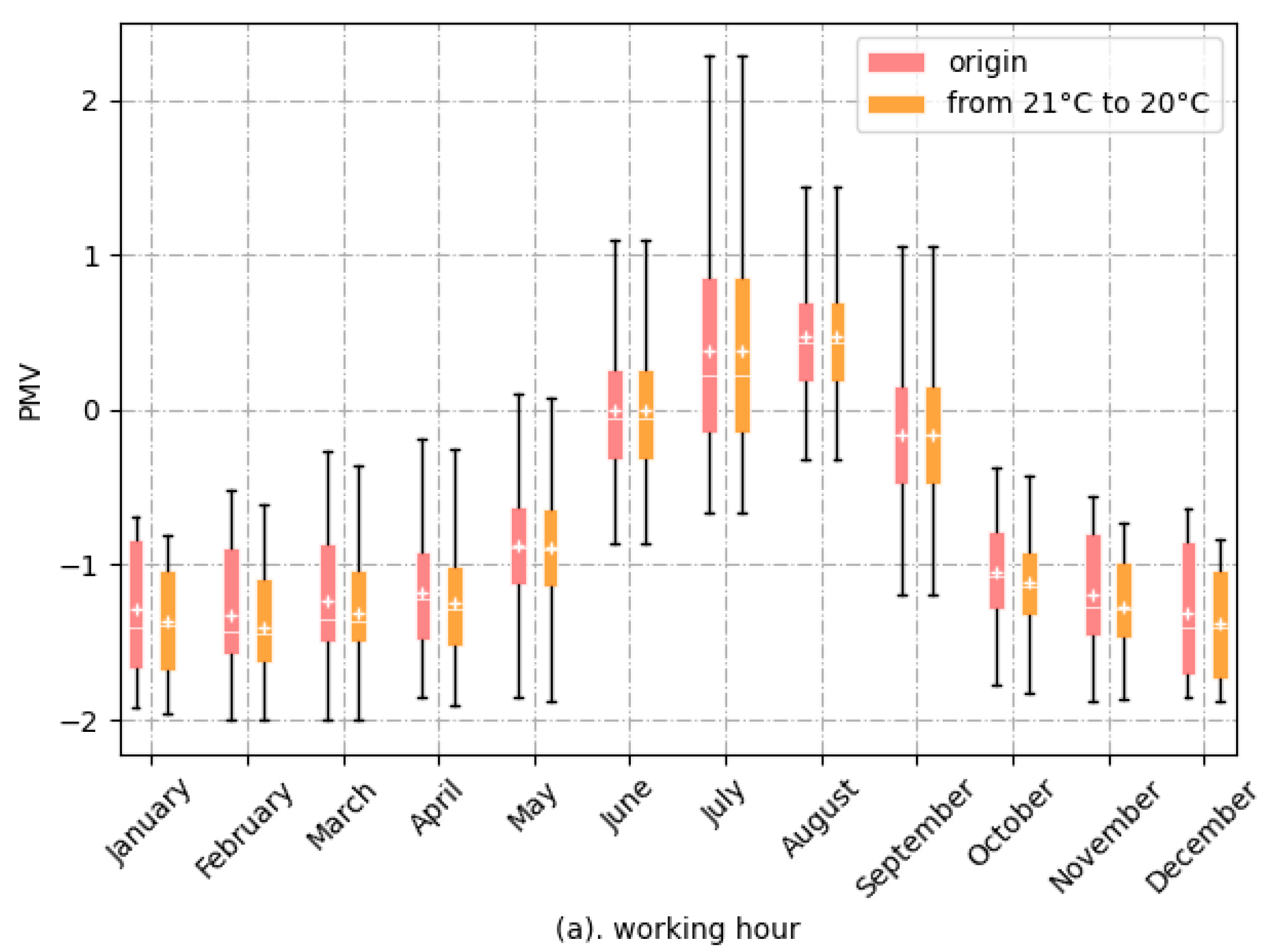 Sustainability 17 01702 g013a