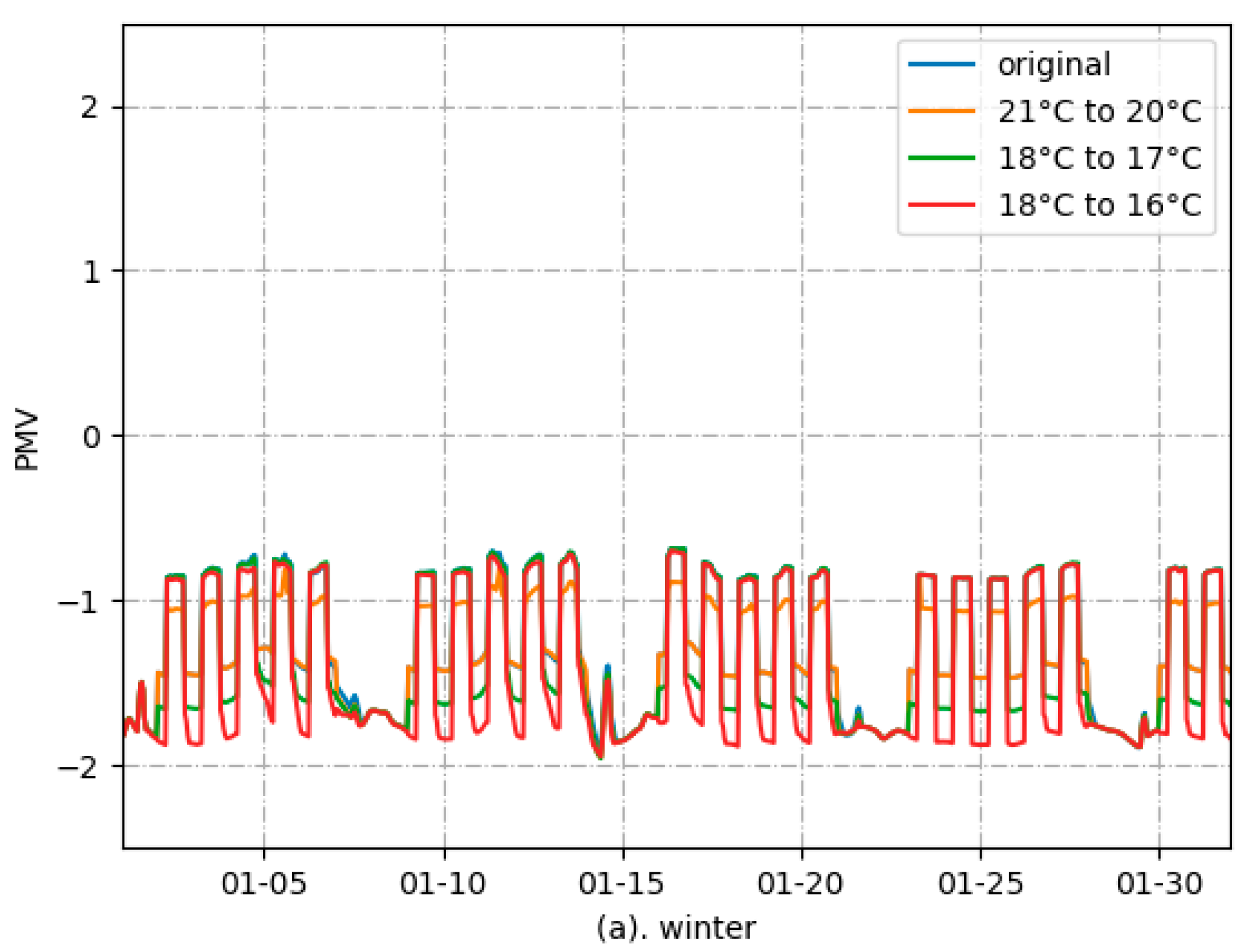Sustainability 17 01702 g014a
