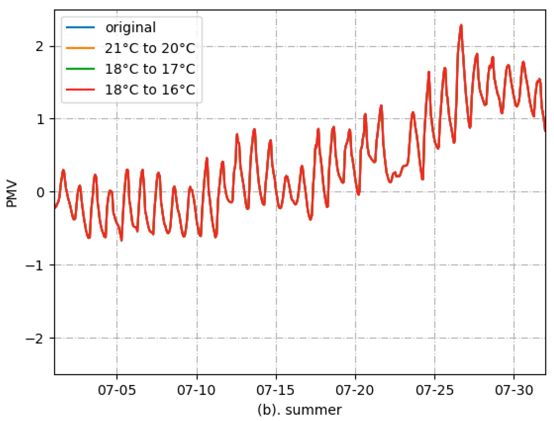 Sustainability 17 01702 g014b