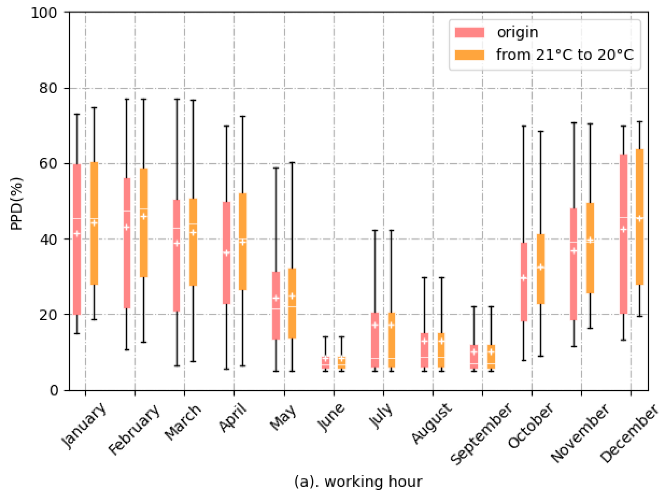 Sustainability 17 01702 g015a