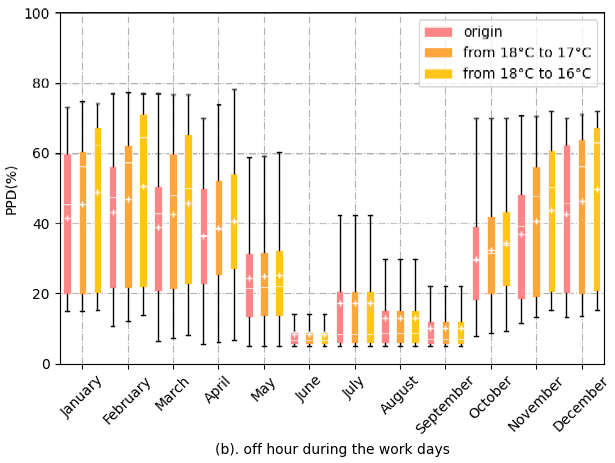 Sustainability 17 01702 g015b