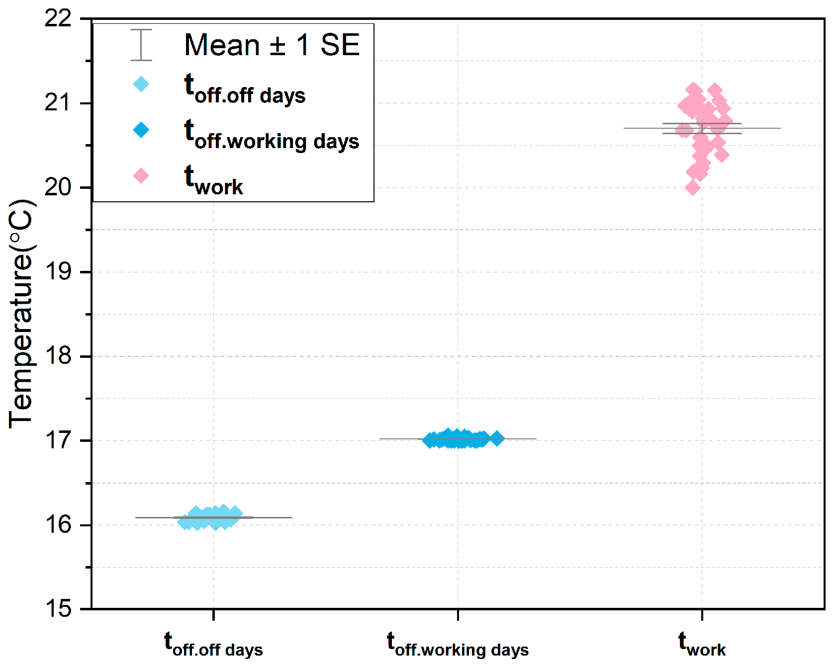 Sustainability 17 01702 g016