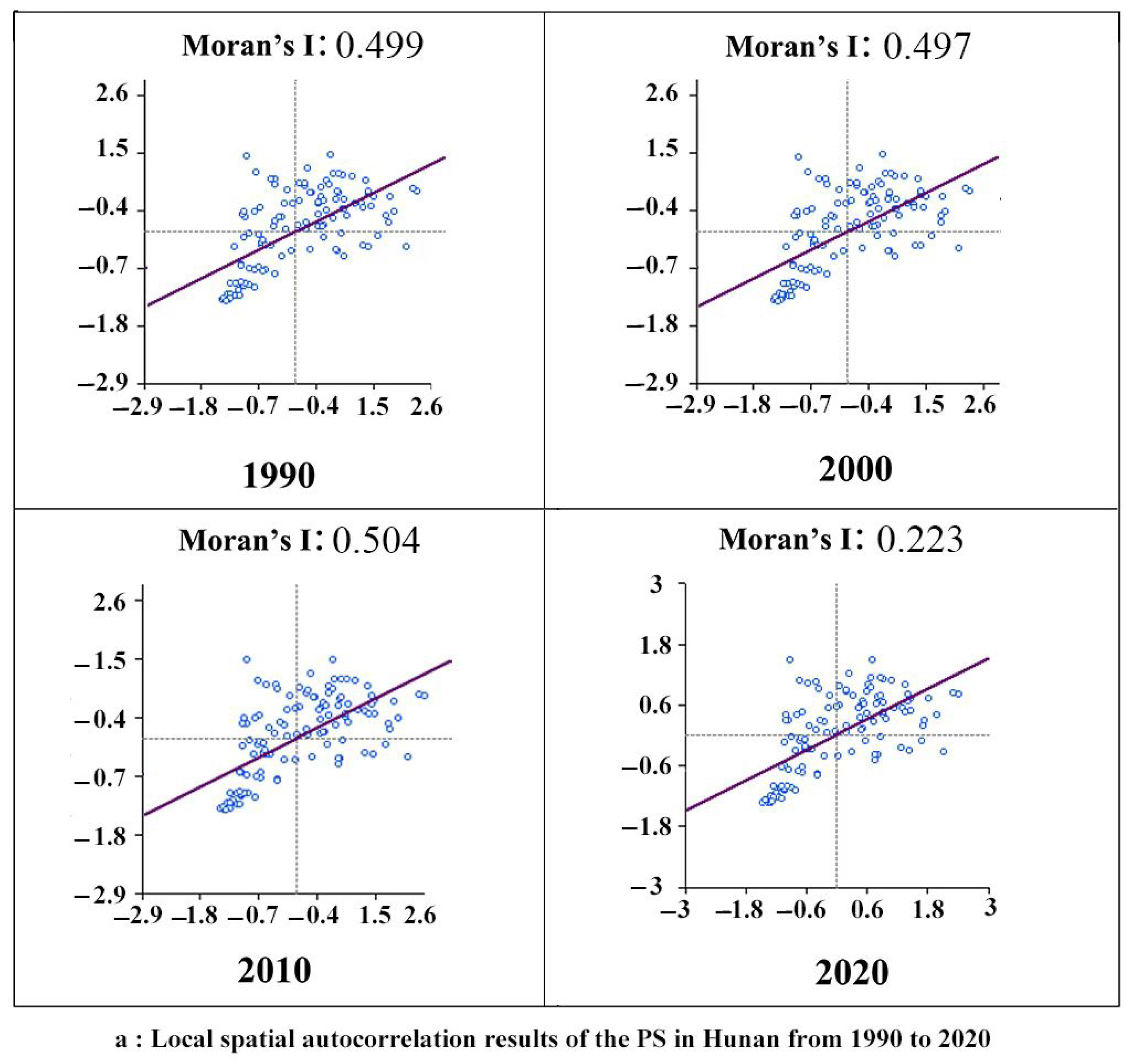 Sustainability 17 01703 g010a