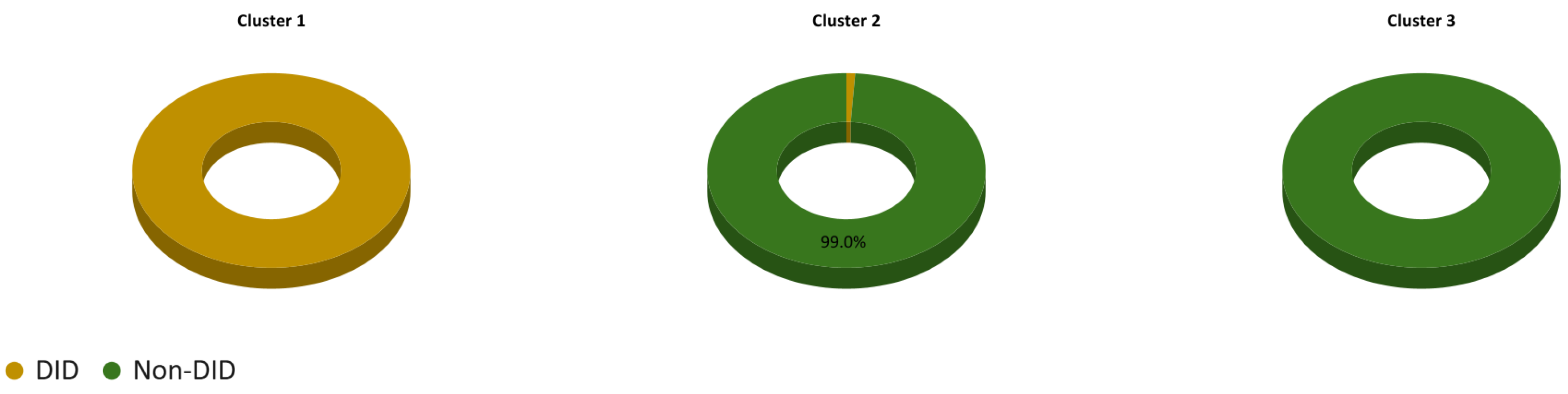 Sustainability 17 01704 g009