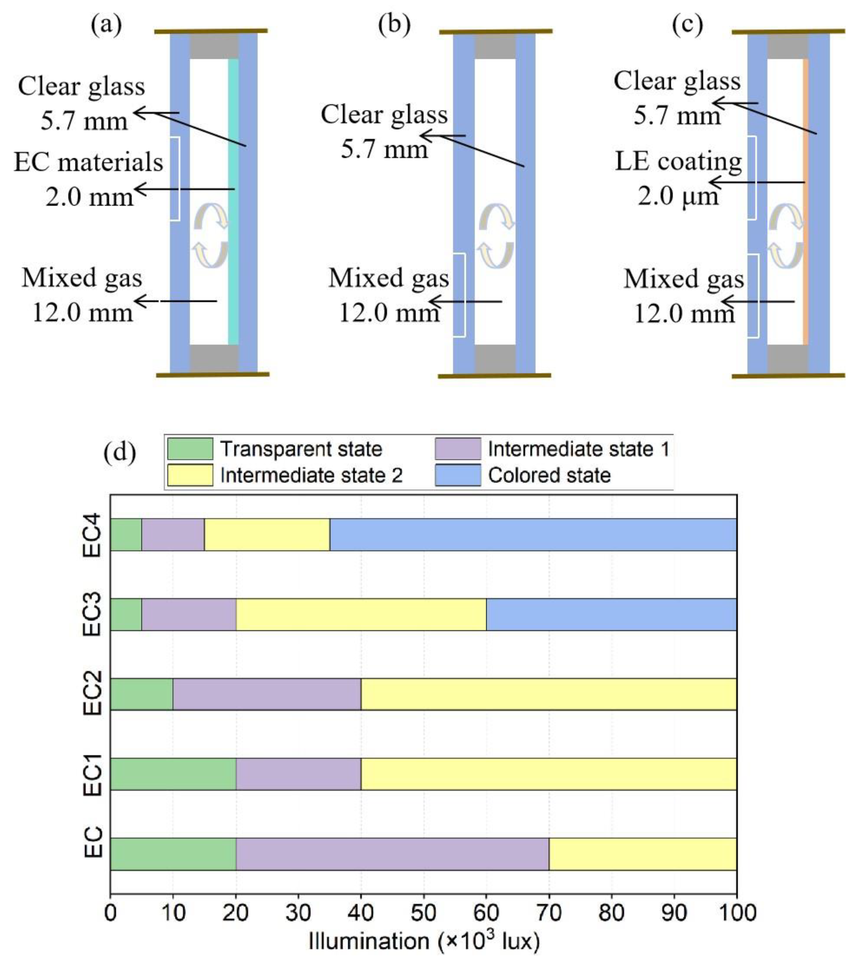 Sustainability 17 01705 g001