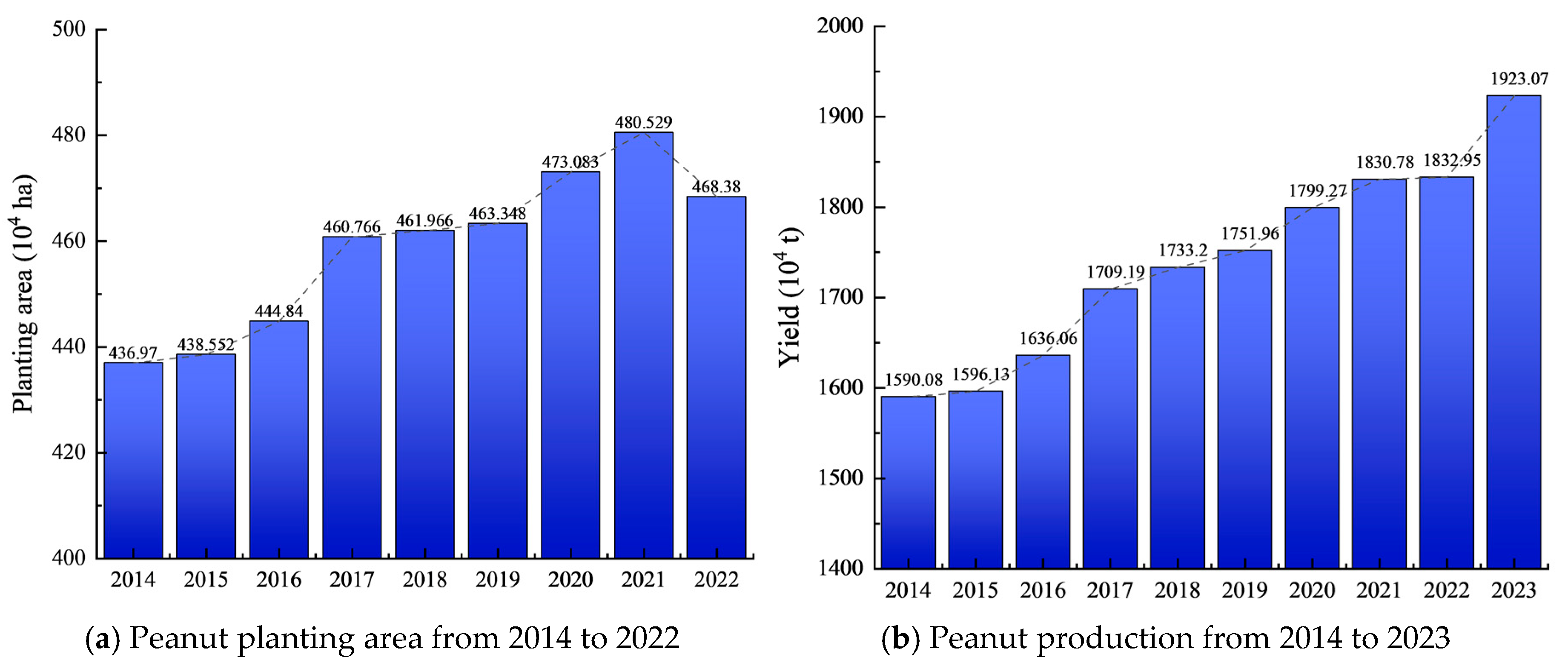Sustainability 17 01708 g003