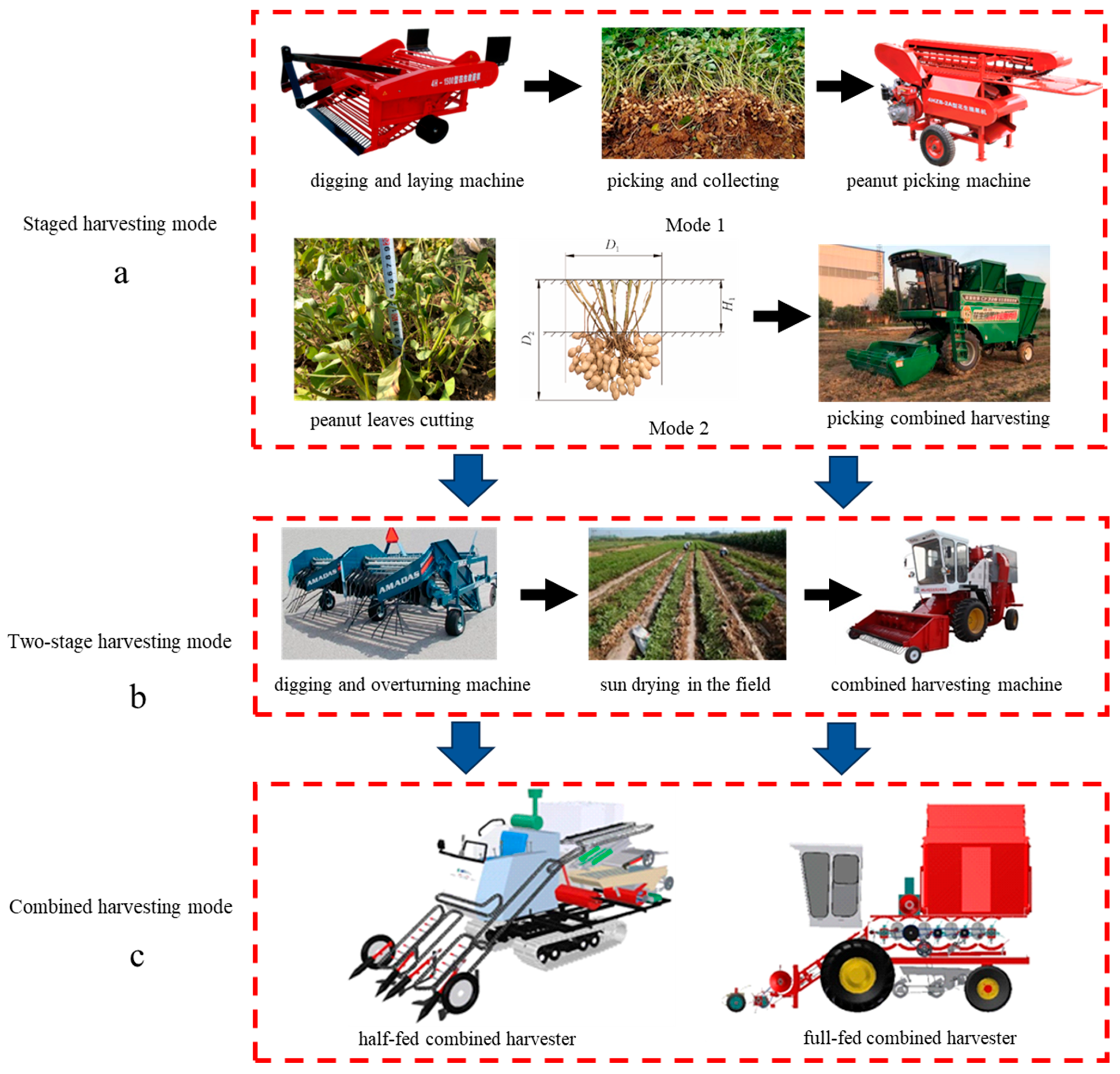 Sustainability 17 01708 g005