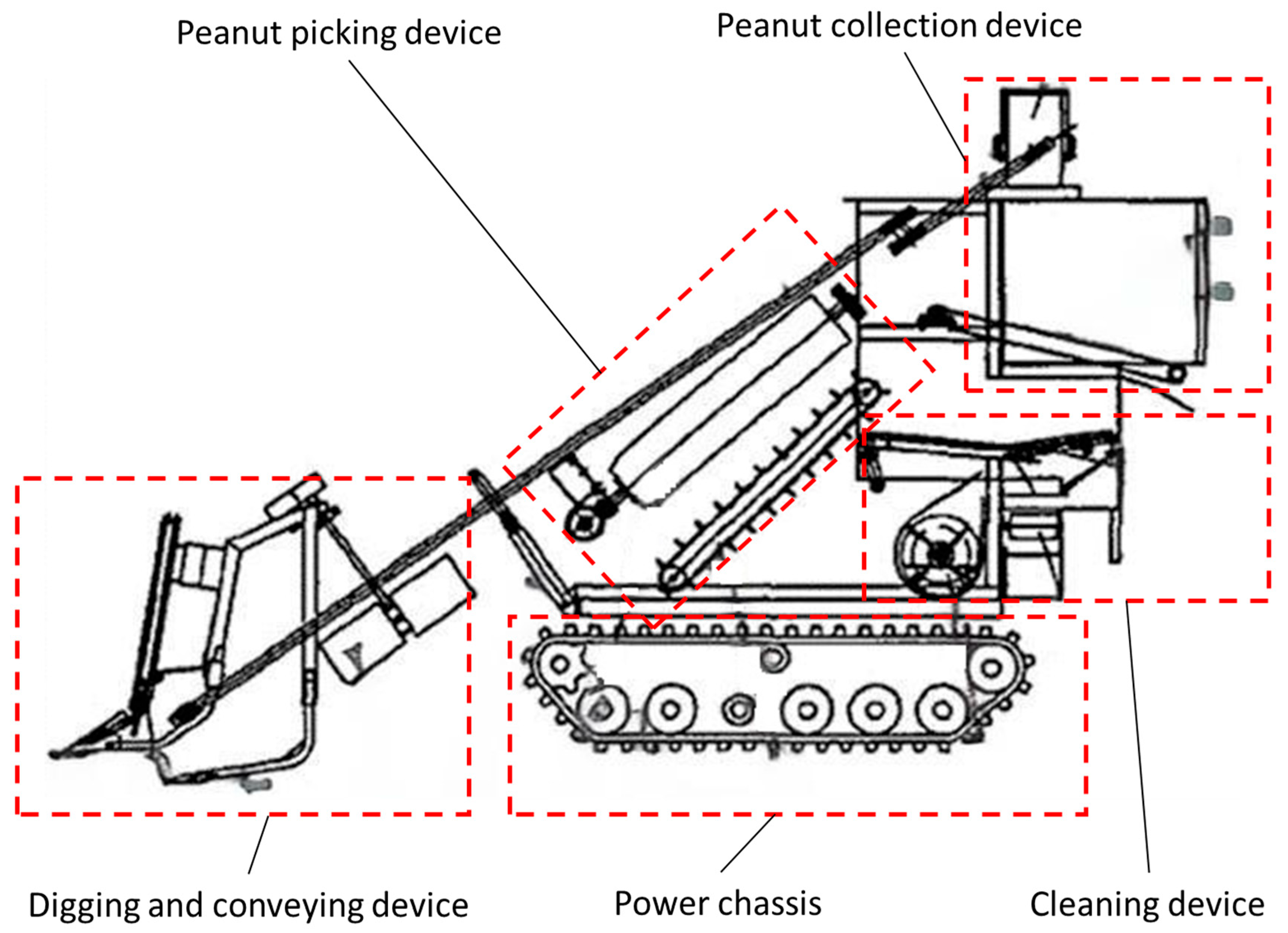 Sustainability 17 01708 g006