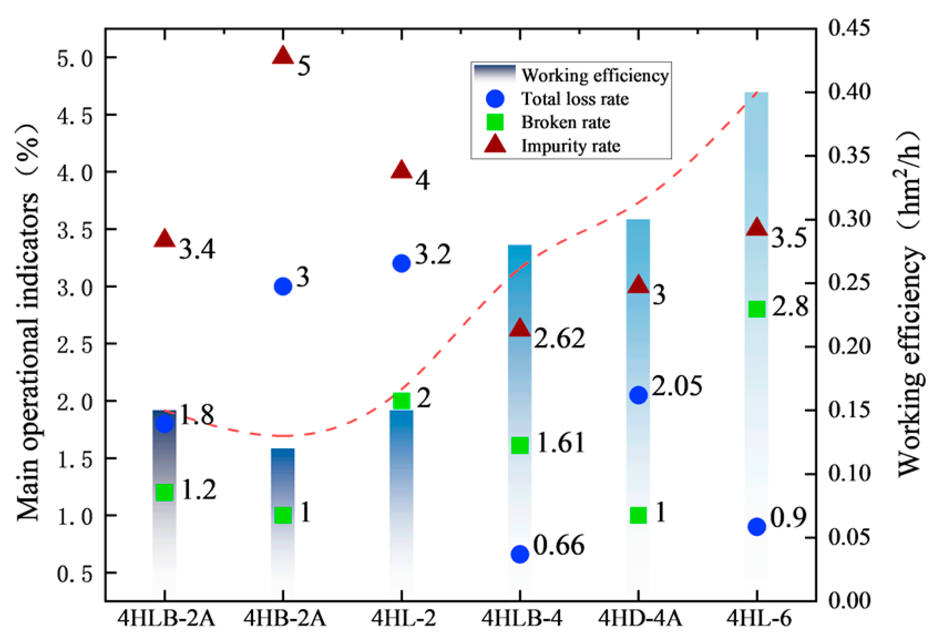 Sustainability 17 01708 g007