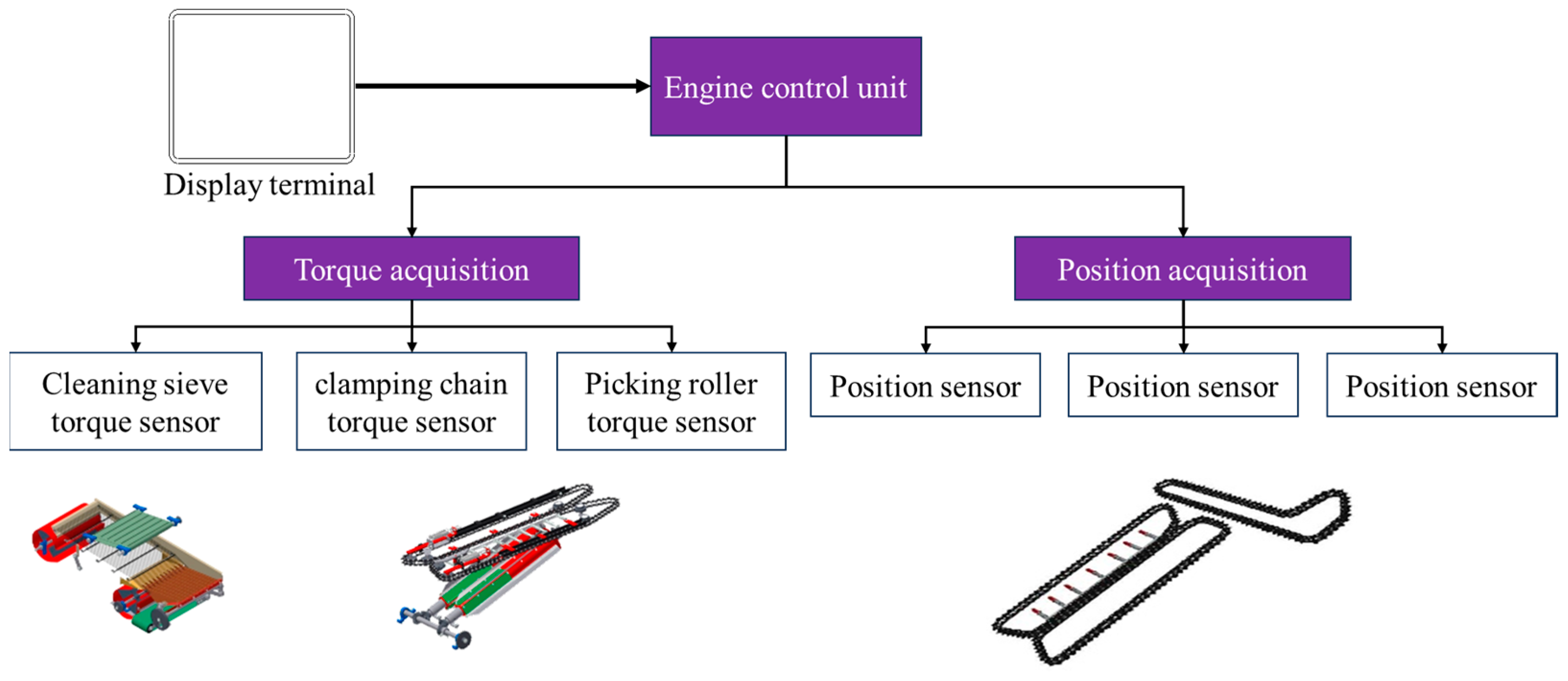 Sustainability 17 01708 g009