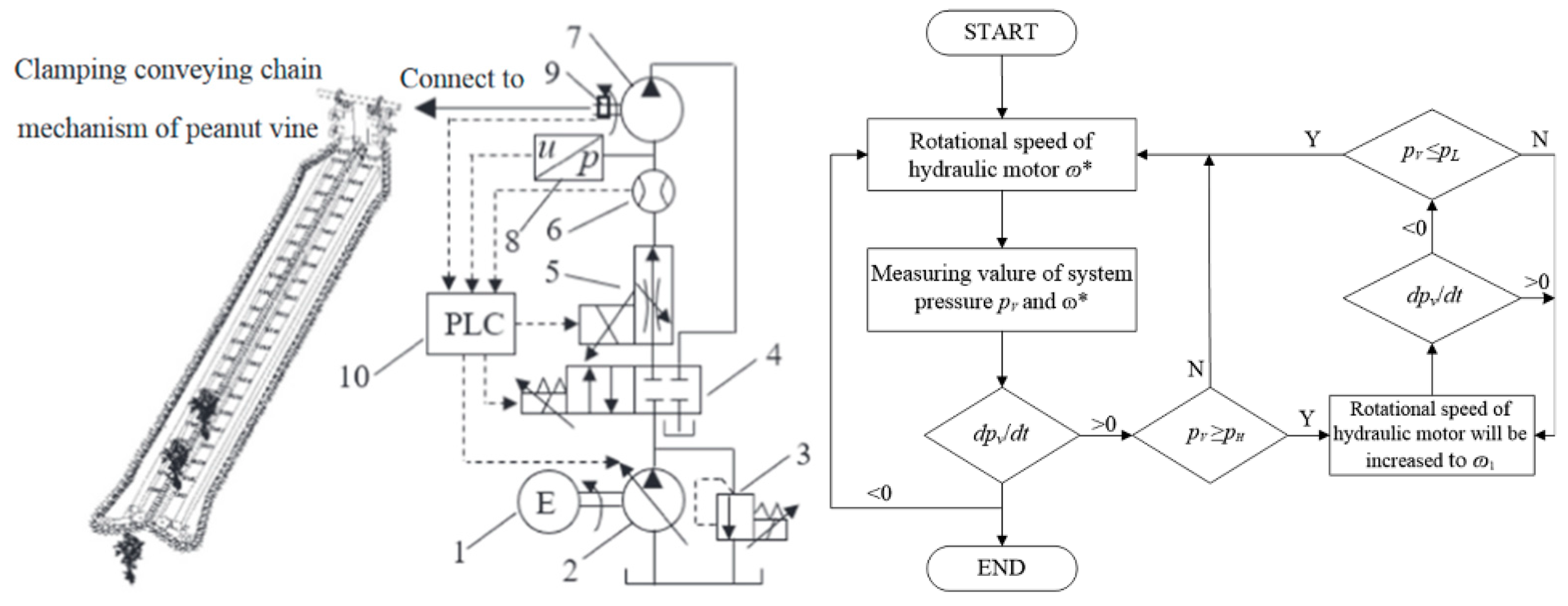 Sustainability 17 01708 g012