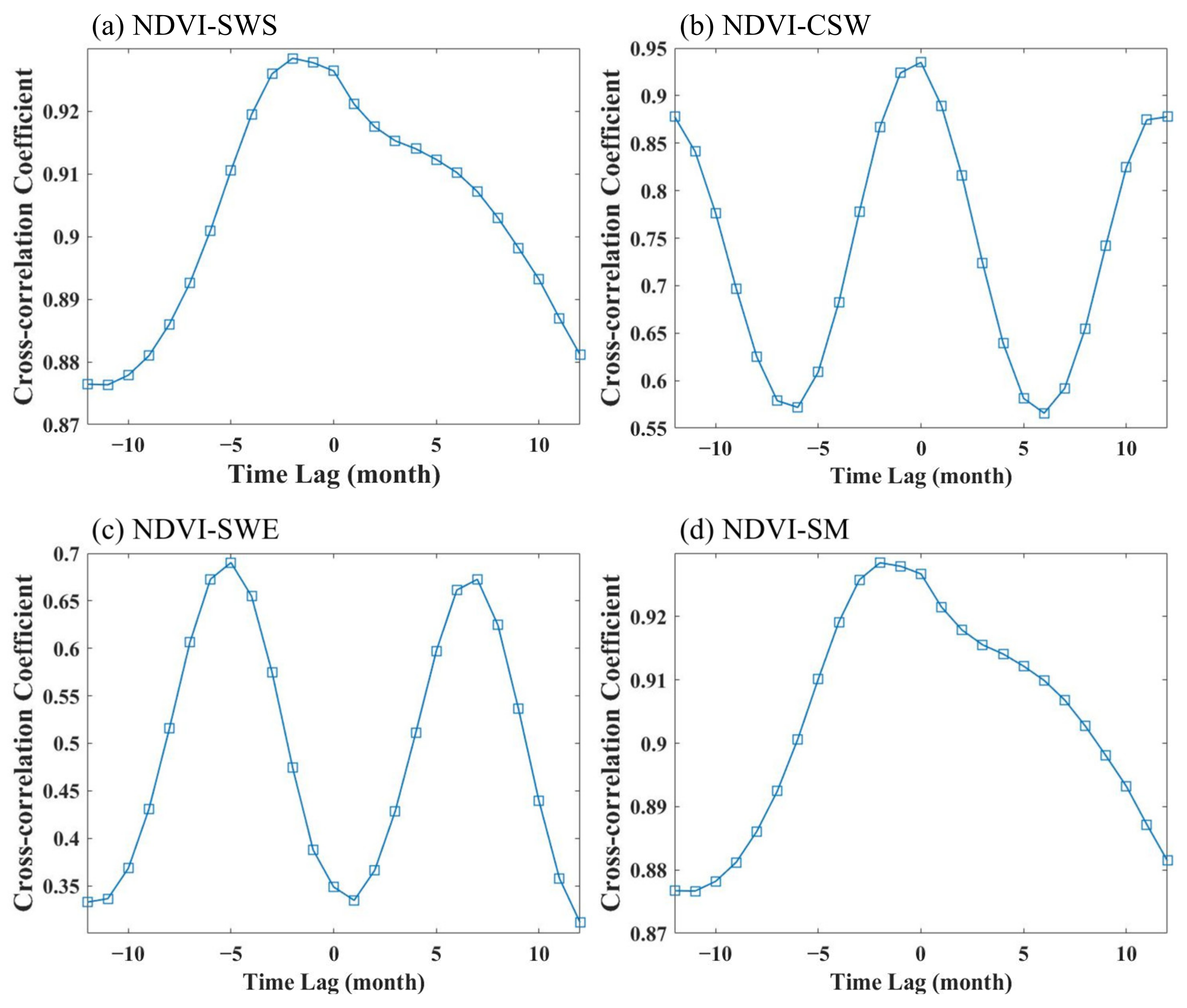 Sustainability 17 01709 g004