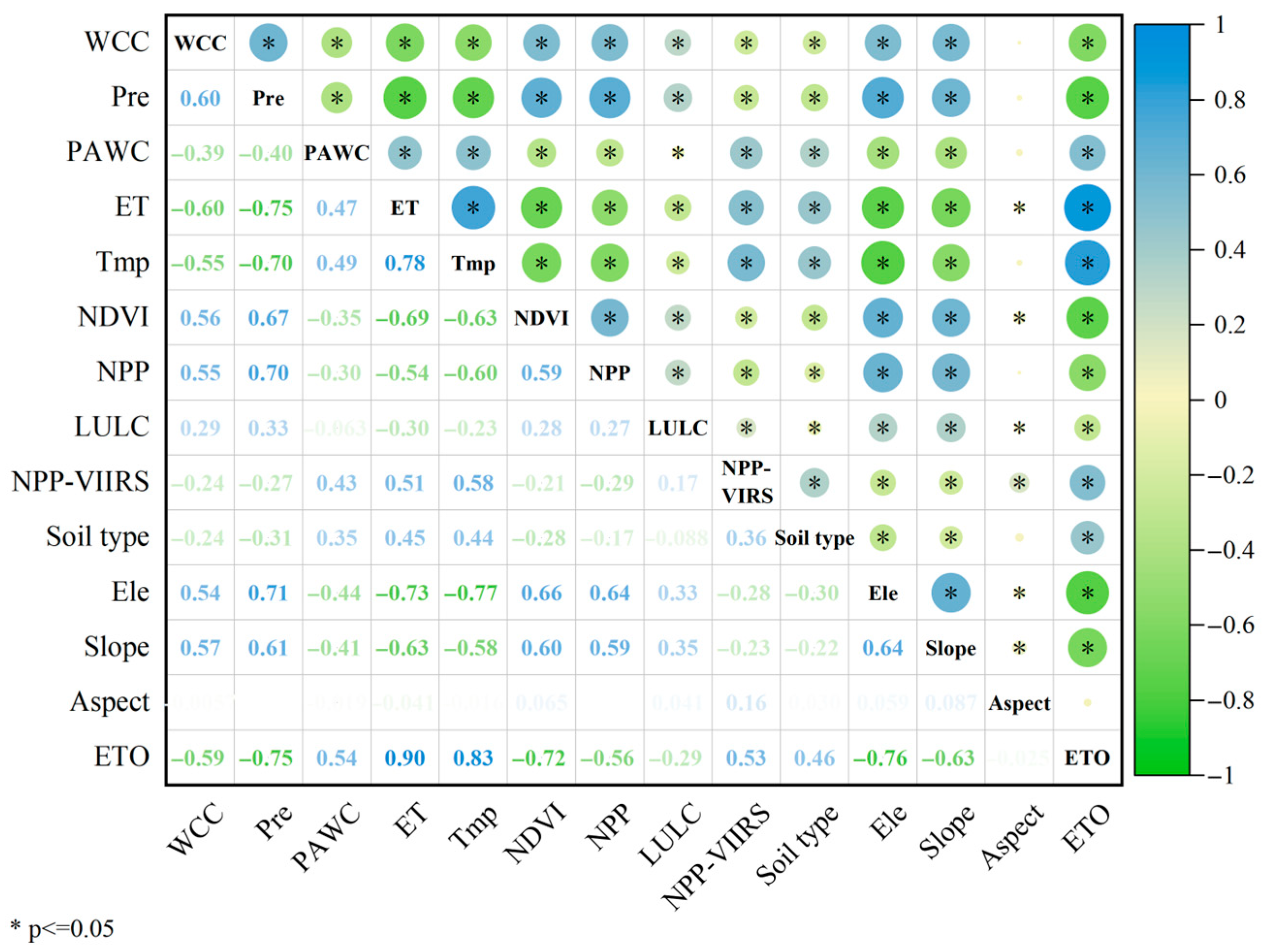 Sustainability 17 01713 g006