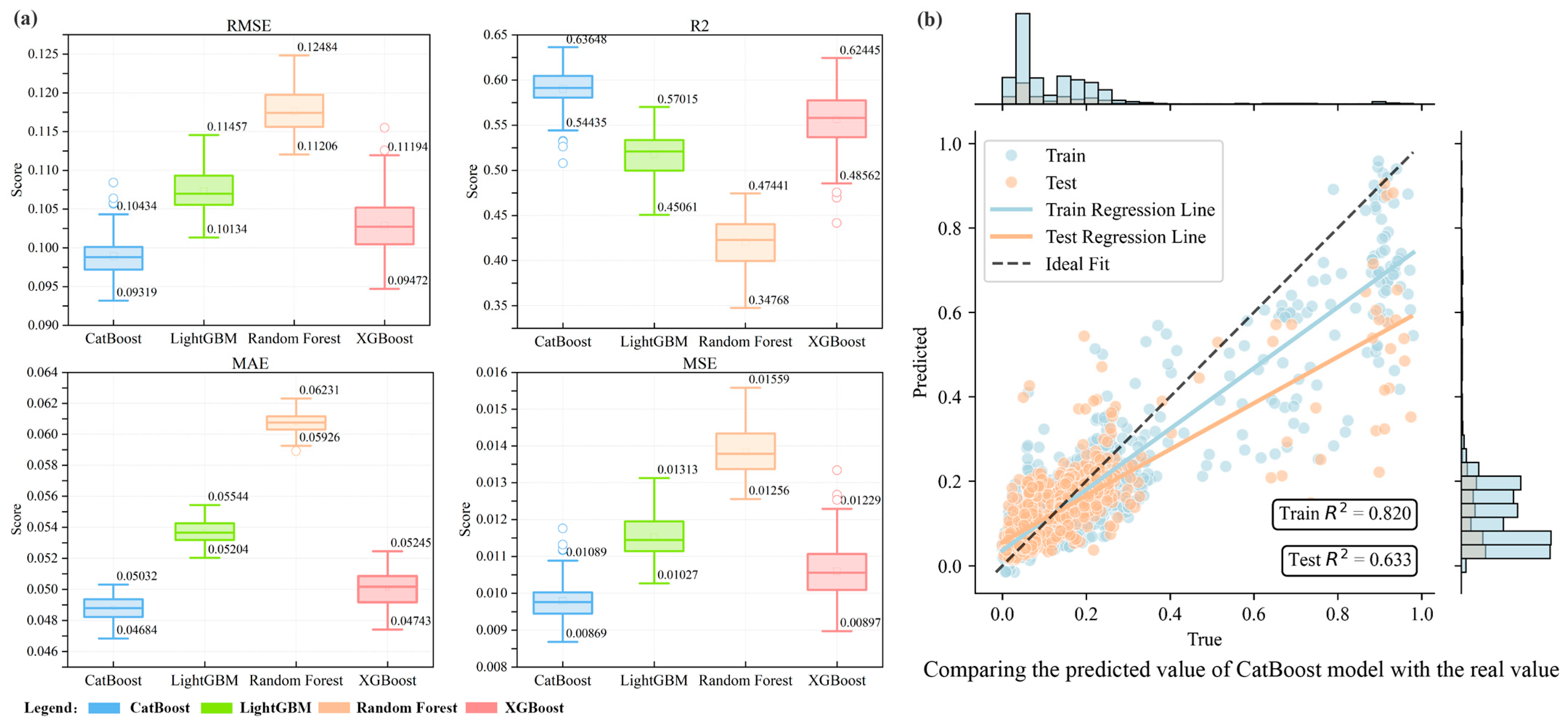 Sustainability 17 01713 g007