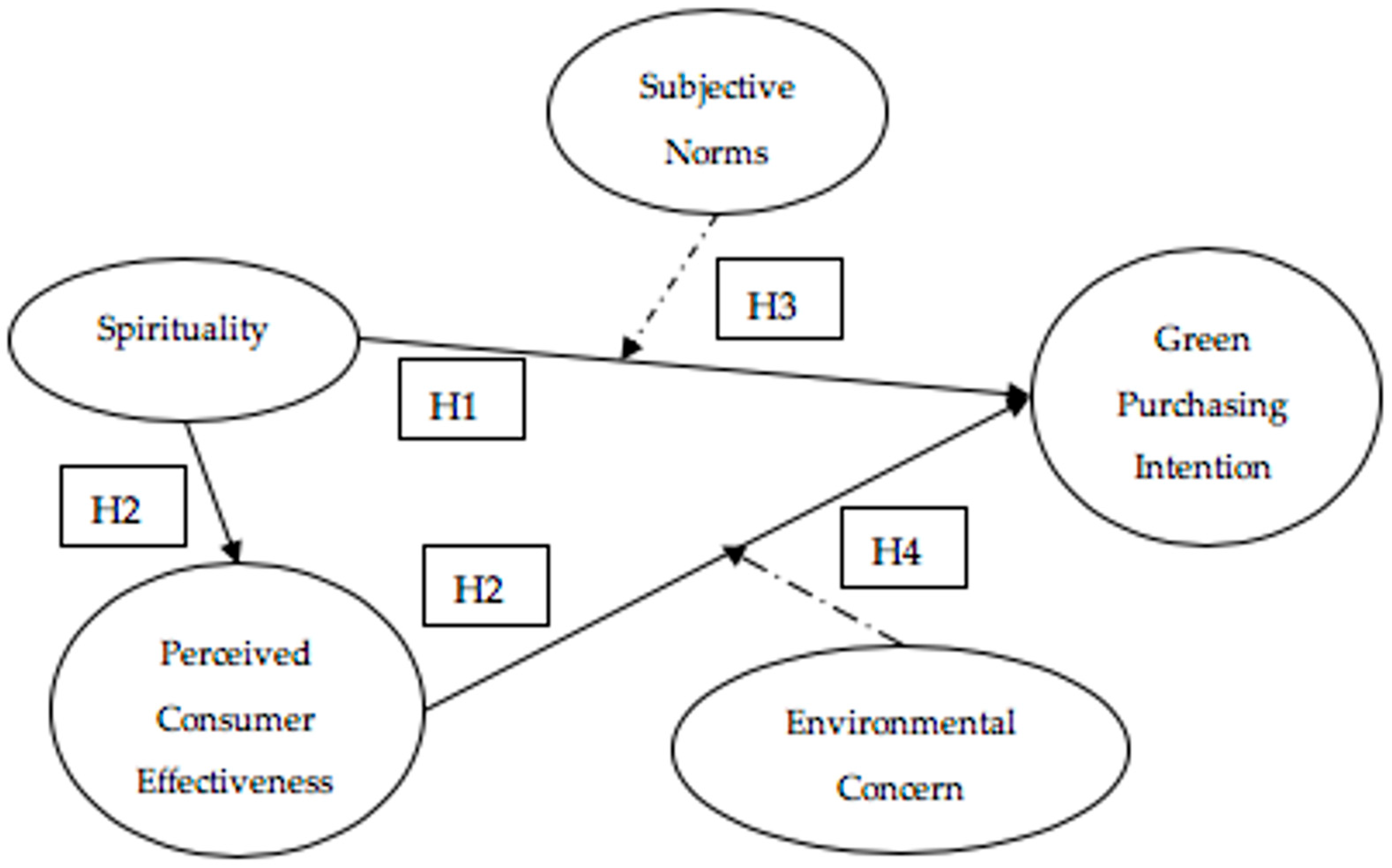 Sustainability 17 01714 g001