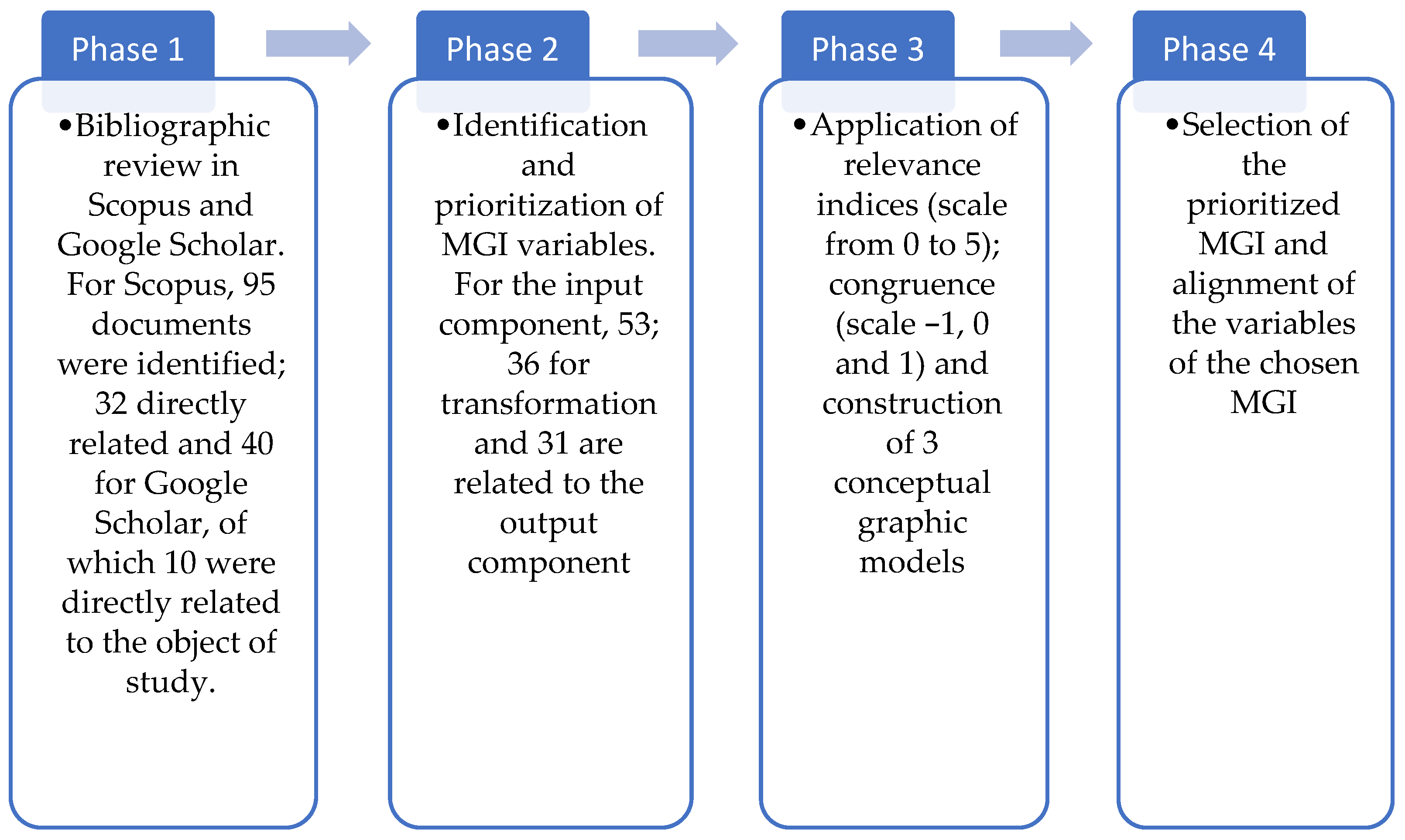 Sustainability 17 01716 g001
