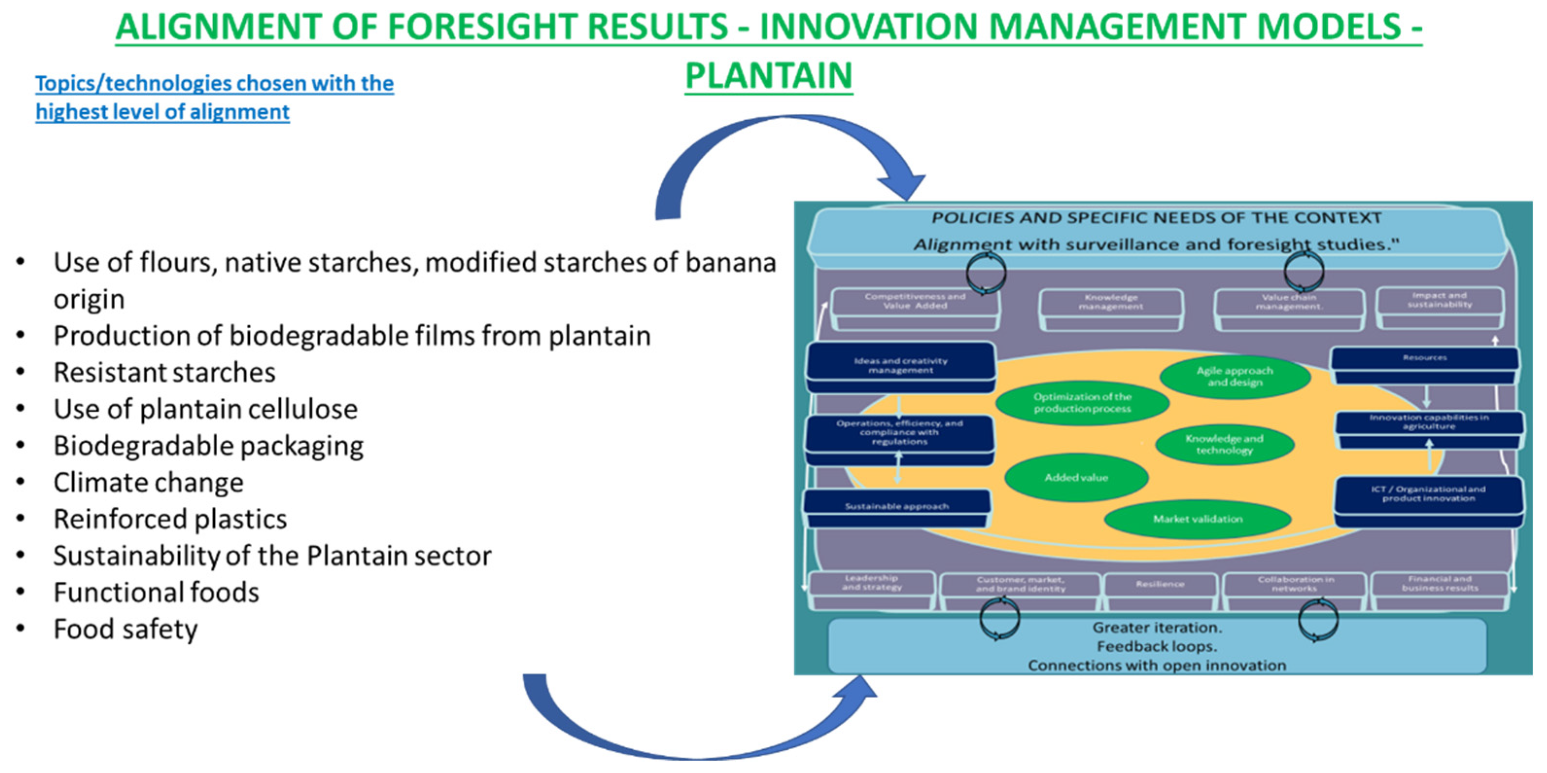 Sustainability 17 01716 g005