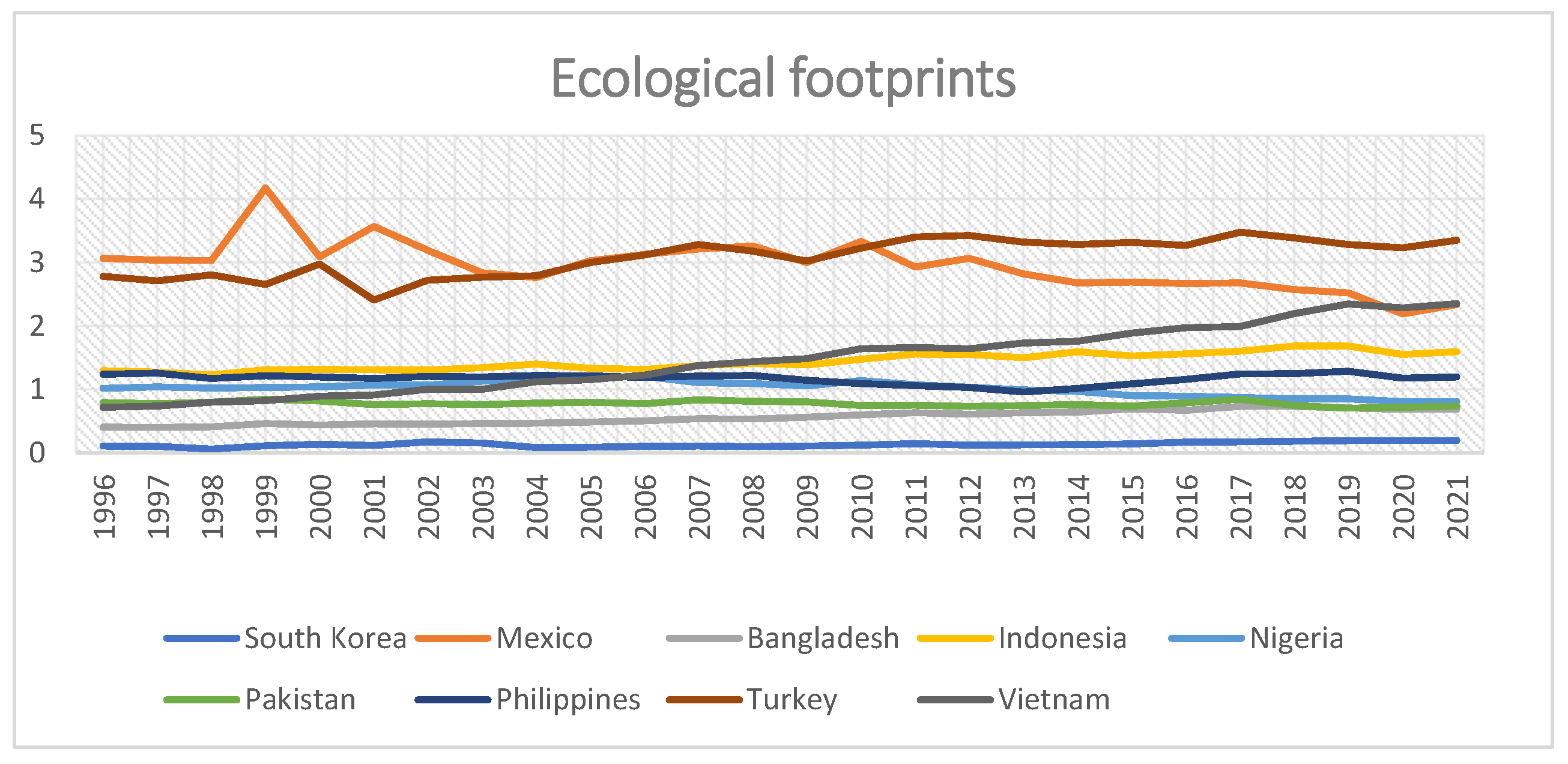 Sustainability 17 01717 g003