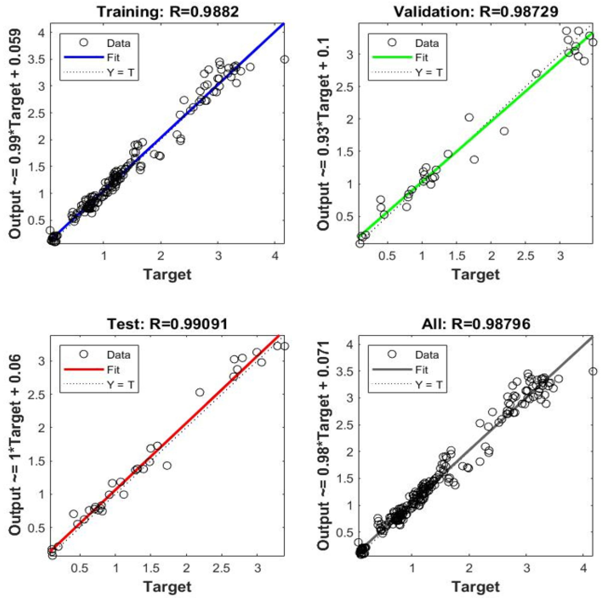 Sustainability 17 01717 g005