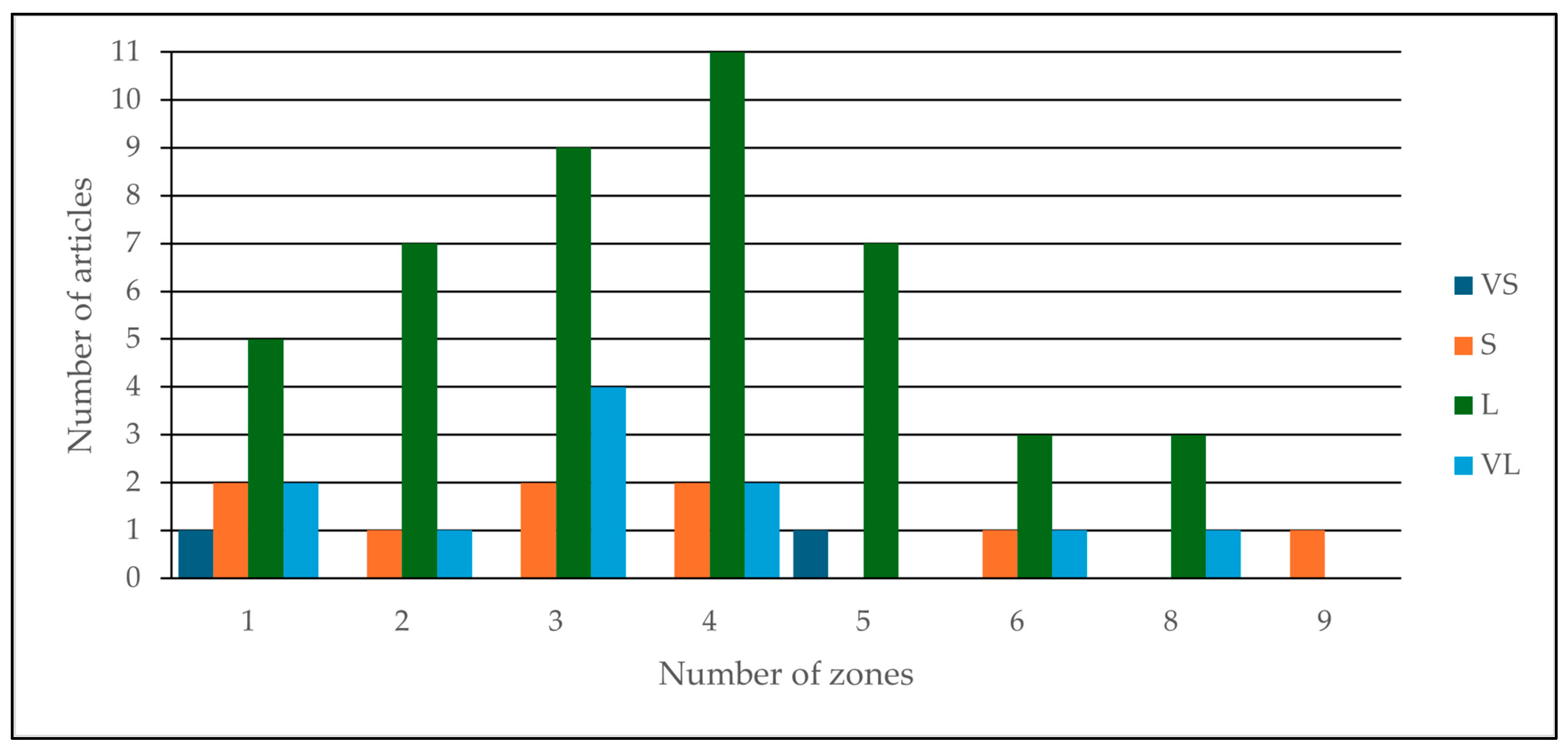 Sustainability 17 01724 g004