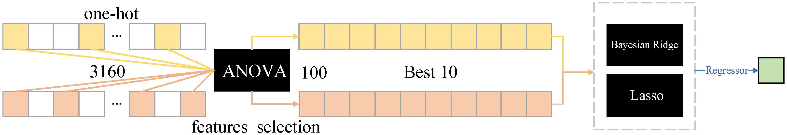 Sustainability 17 01726 g001