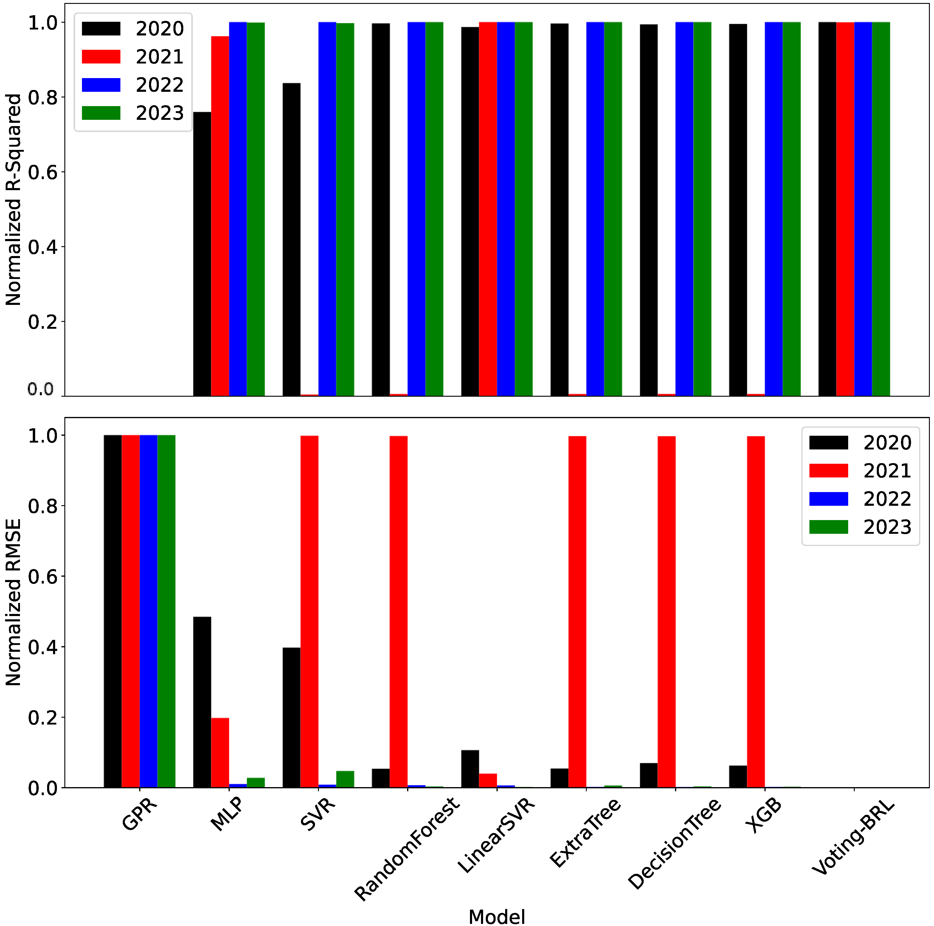 Sustainability 17 01726 g002