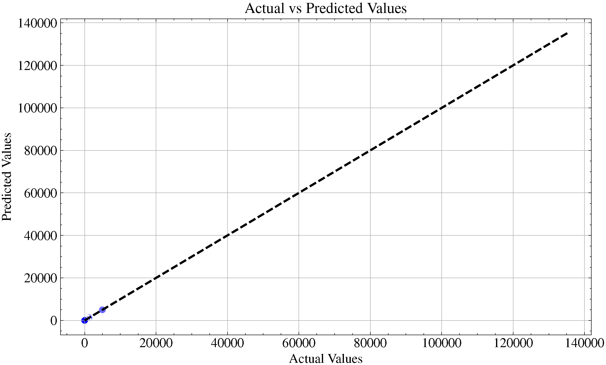 Sustainability 17 01726 g003