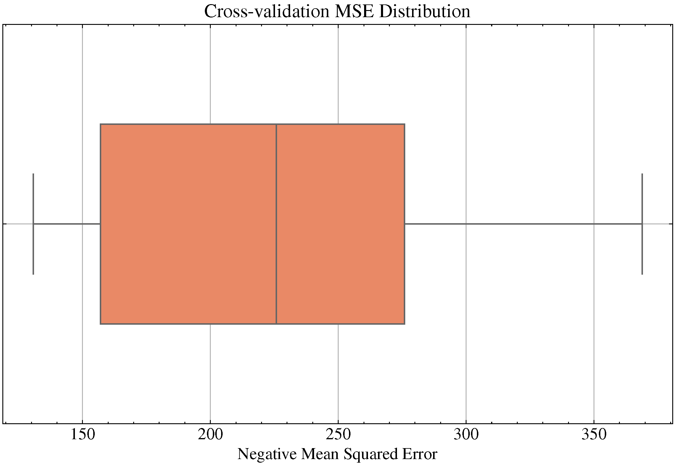 Sustainability 17 01726 g004