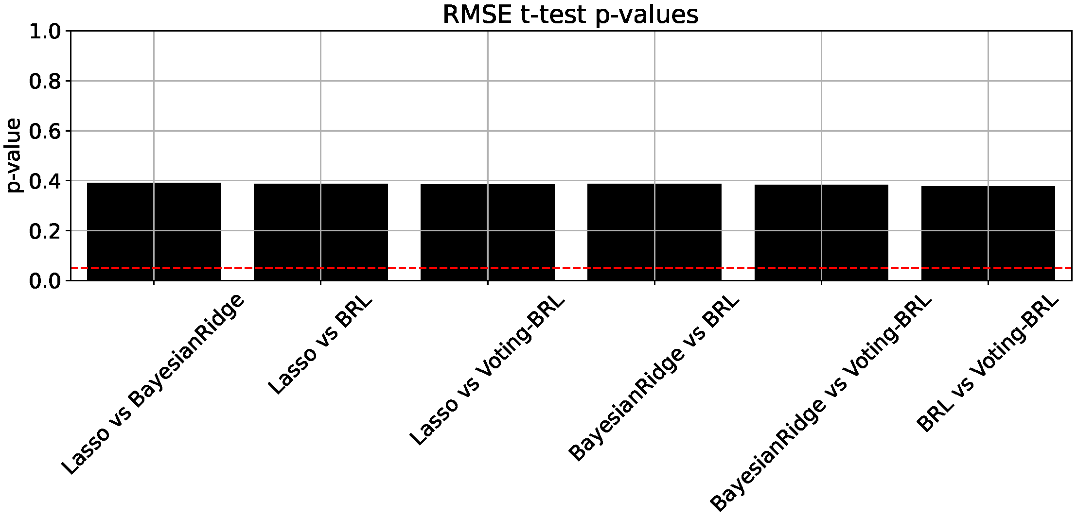 Sustainability 17 01726 g006