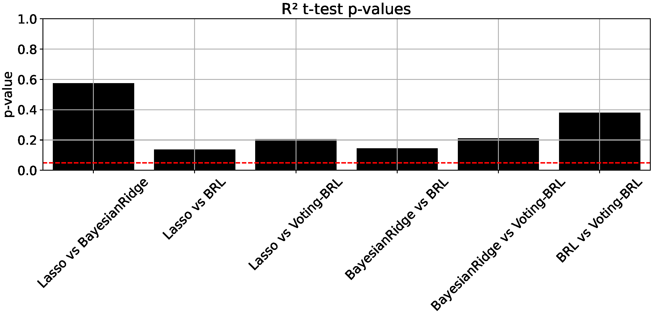 Sustainability 17 01726 g007