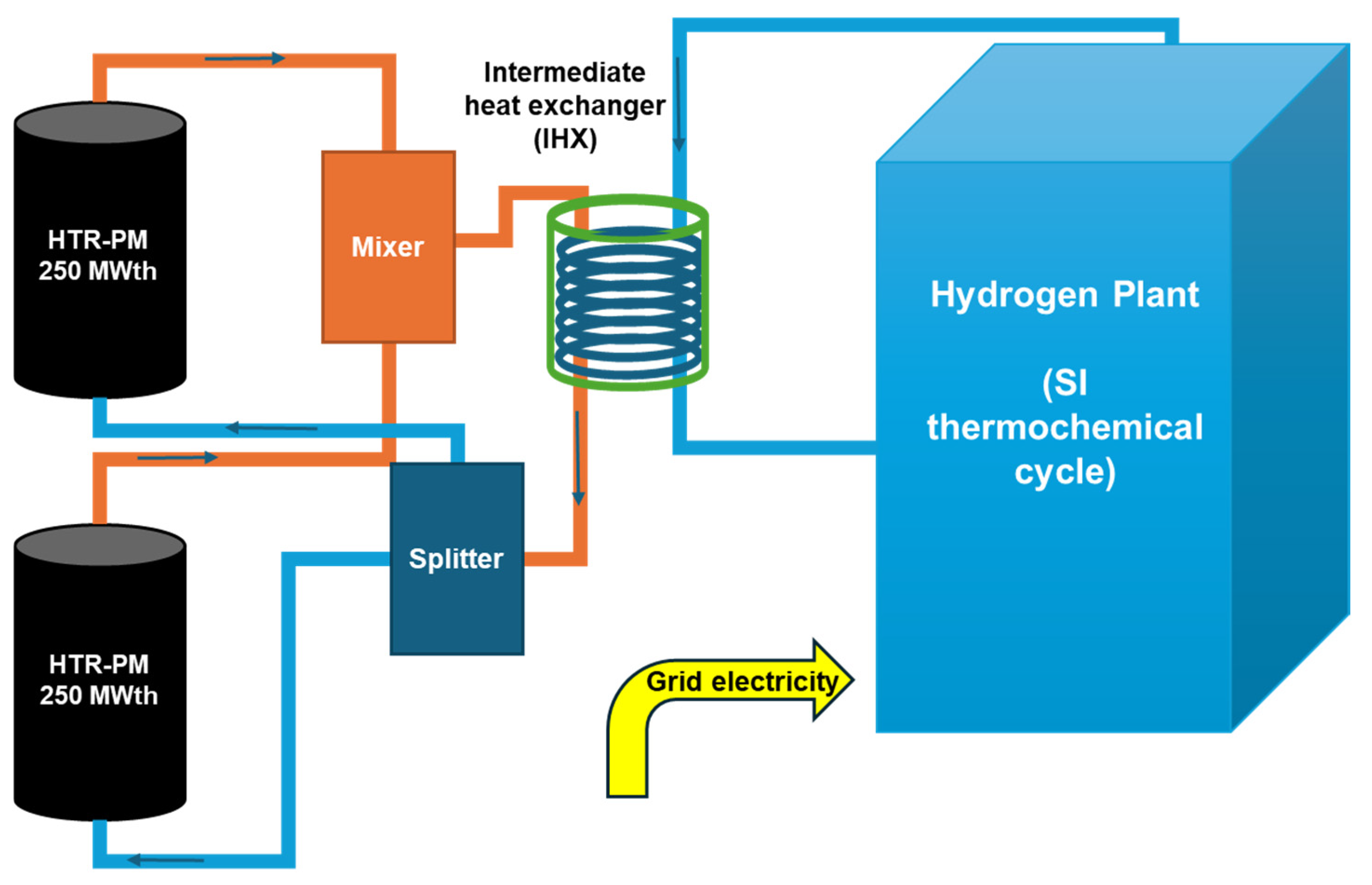 Sustainability 17 01730 g002