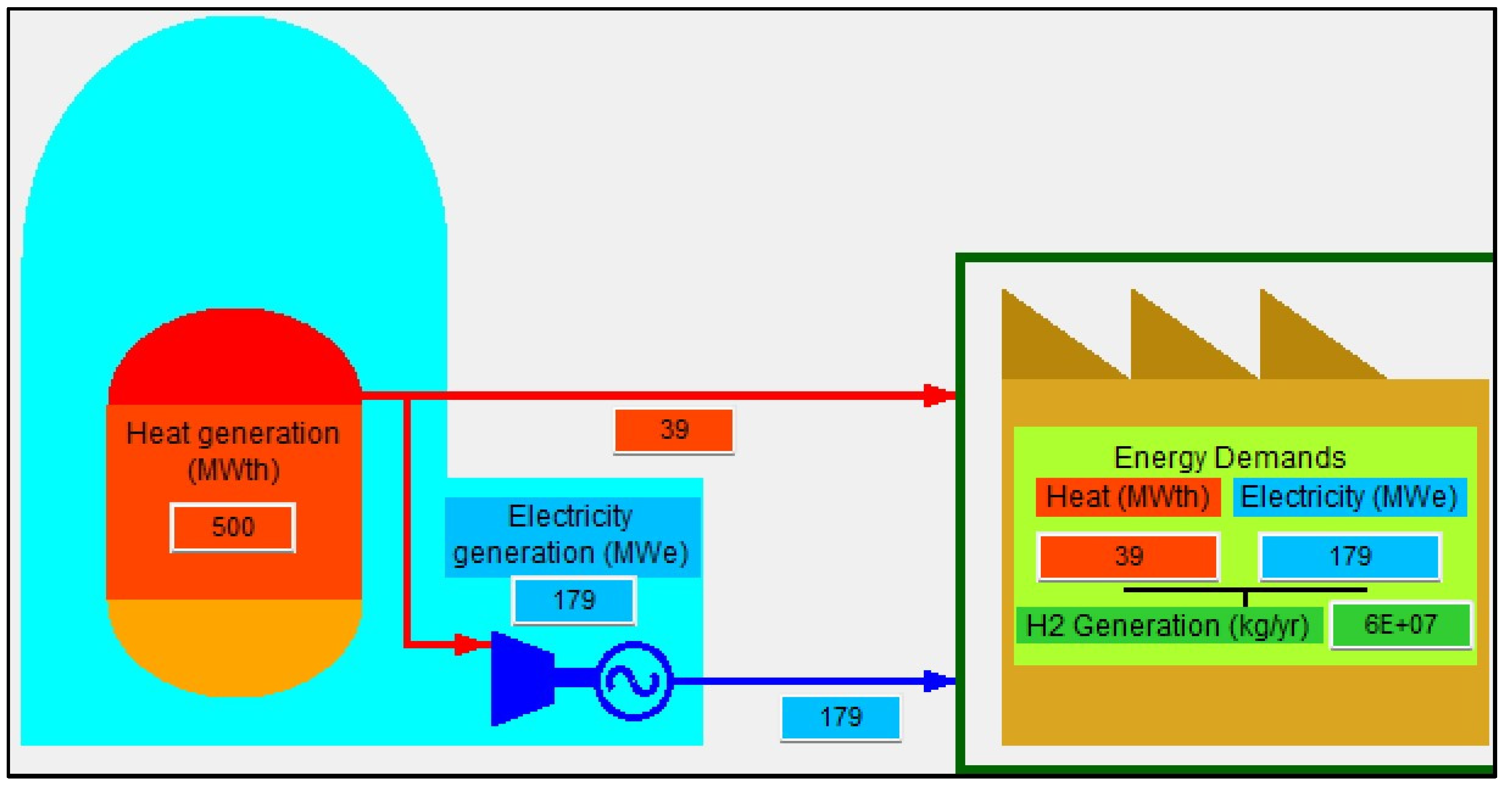 Sustainability 17 01730 g003