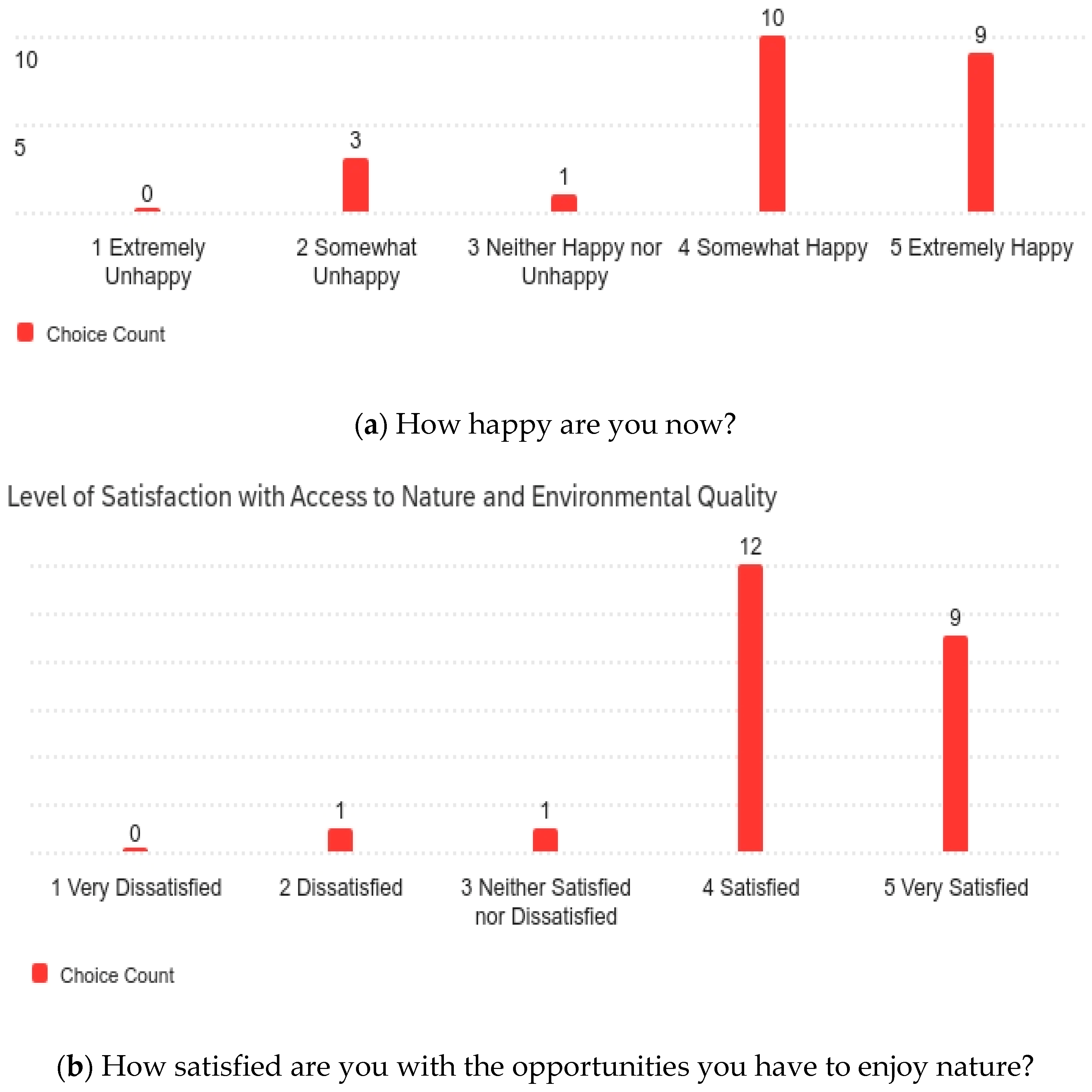 Sustainability 17 01732 g001