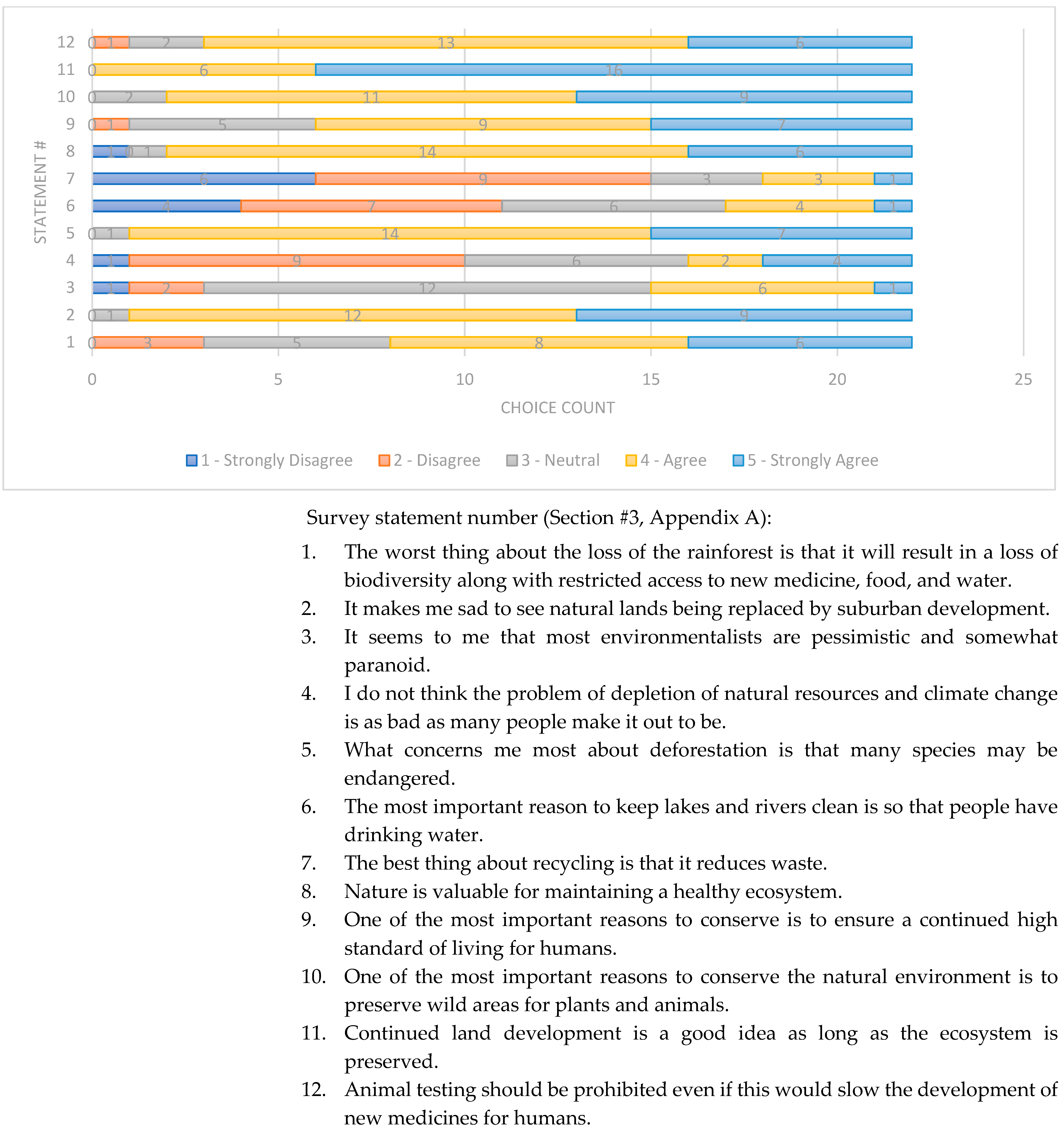 Sustainability 17 01732 g003