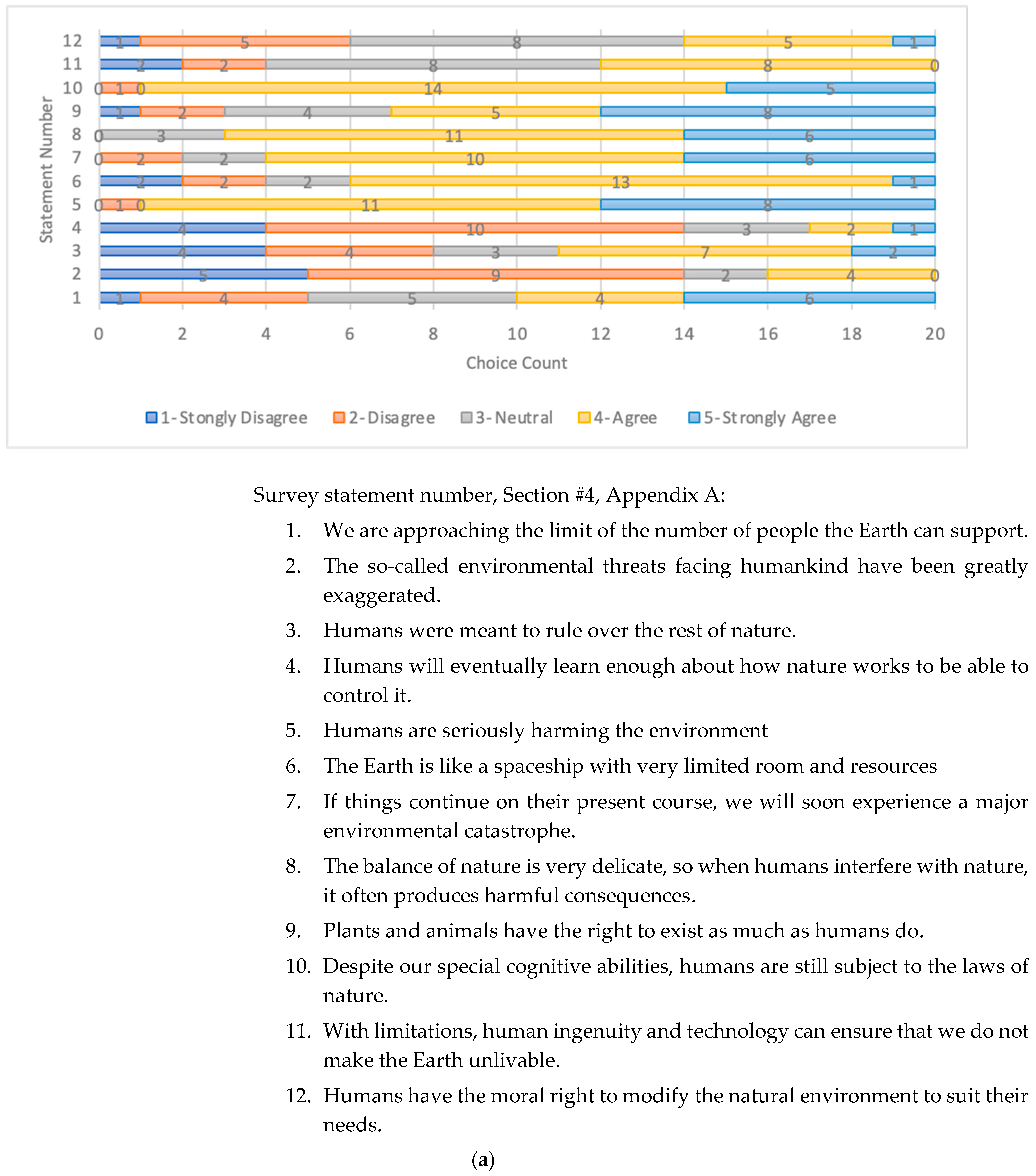 Sustainability 17 01732 g004a