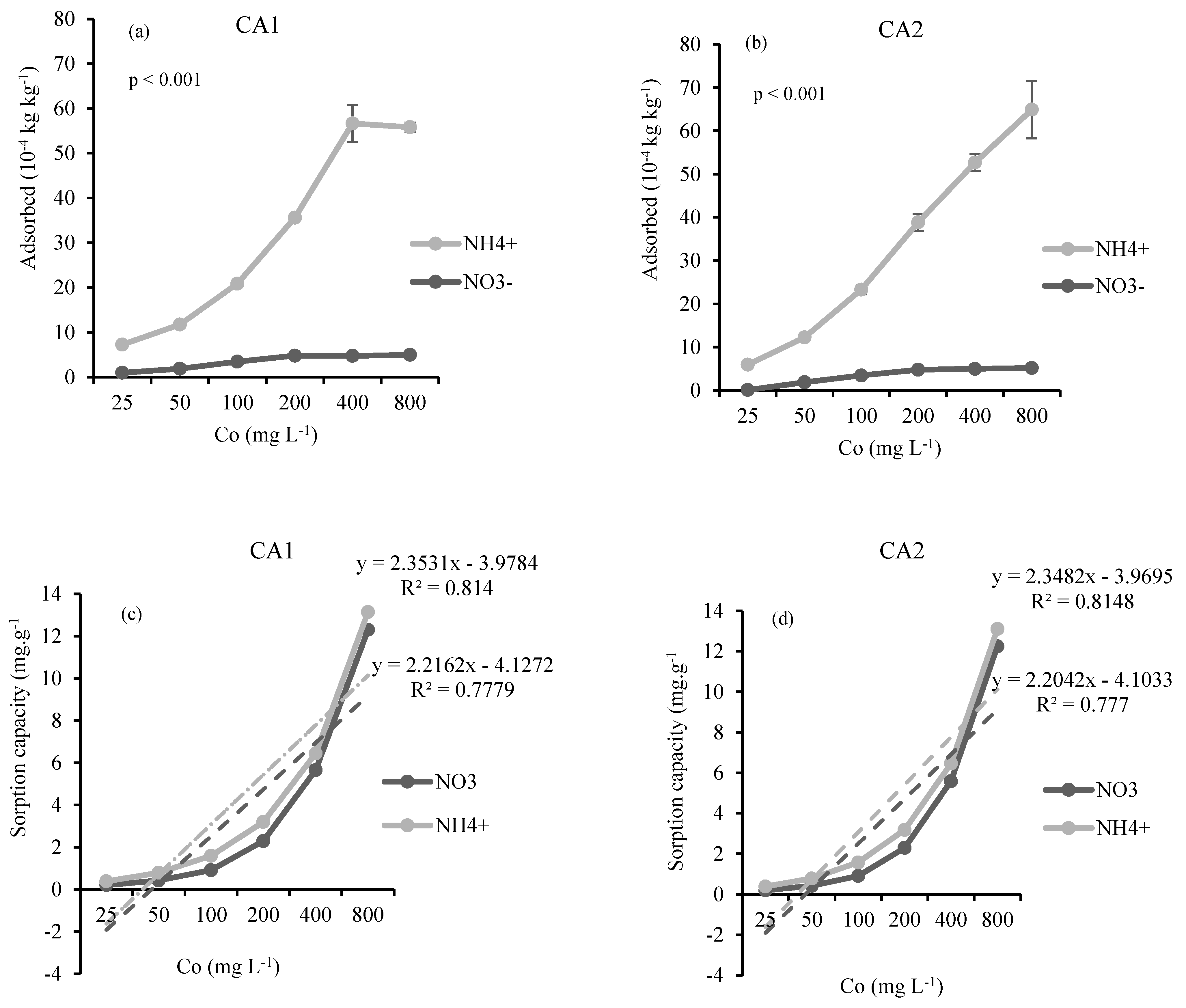 Sustainability 17 01733 g002