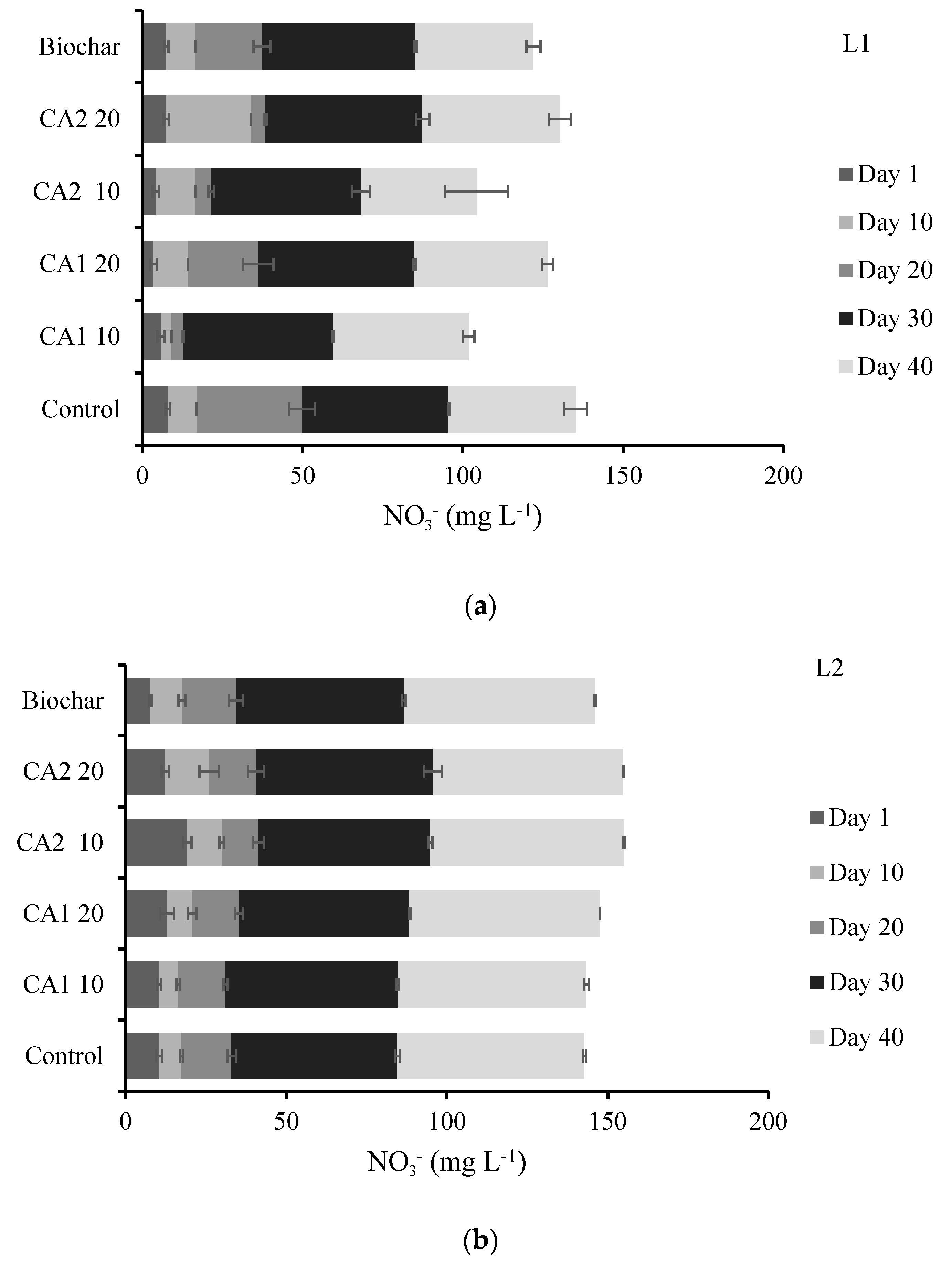 Sustainability 17 01733 g003